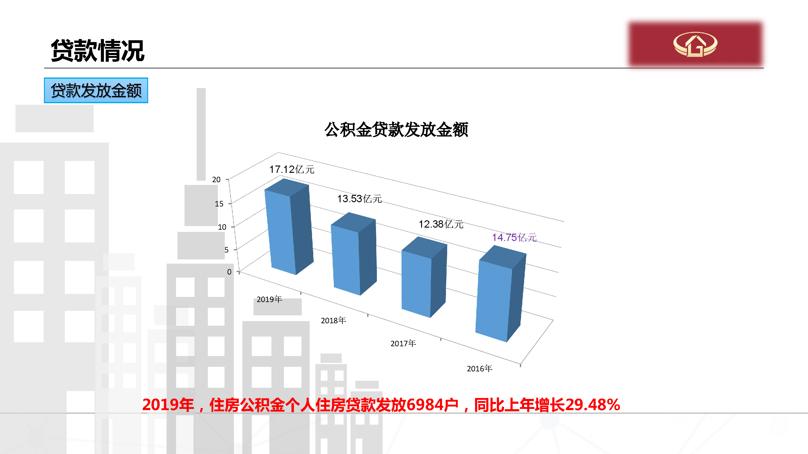 2019年度报告PDF(此件为准)_页面_09.jpg