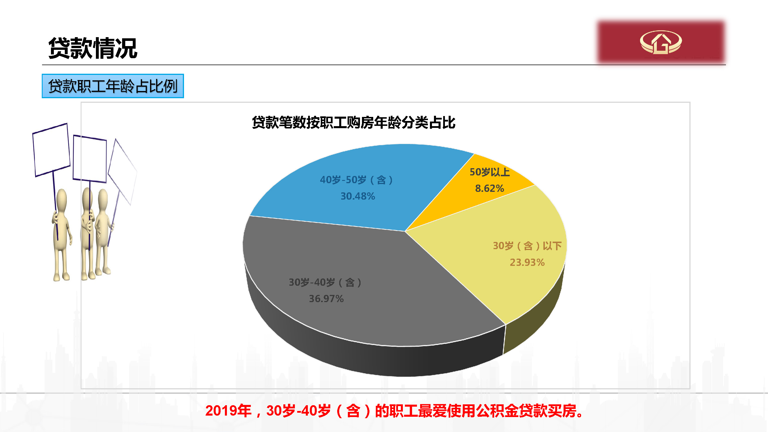 2019年度报告PDF(此件为准)_页面_10.jpg