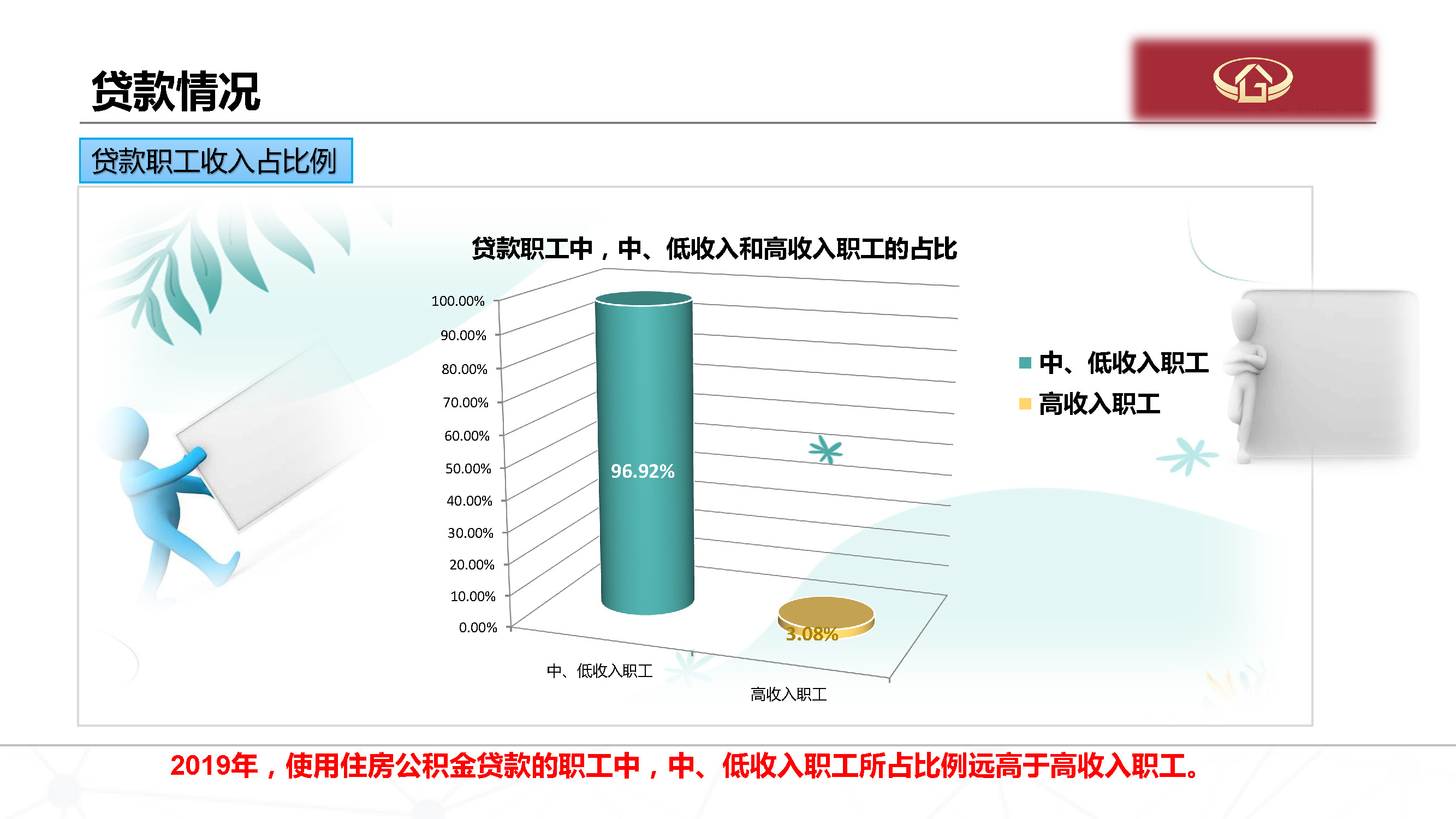 2019年度报告PDF(此件为准)_页面_11.jpg
