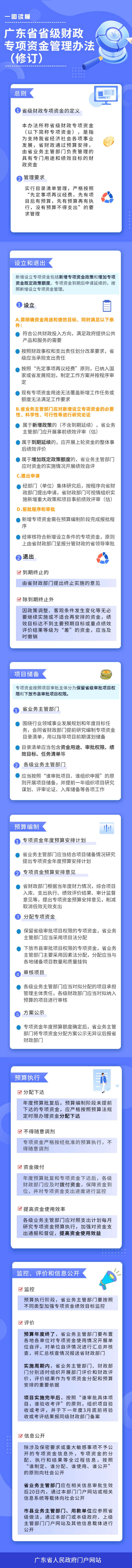 广东省省级财政专项资金管理办法(1) (2).png