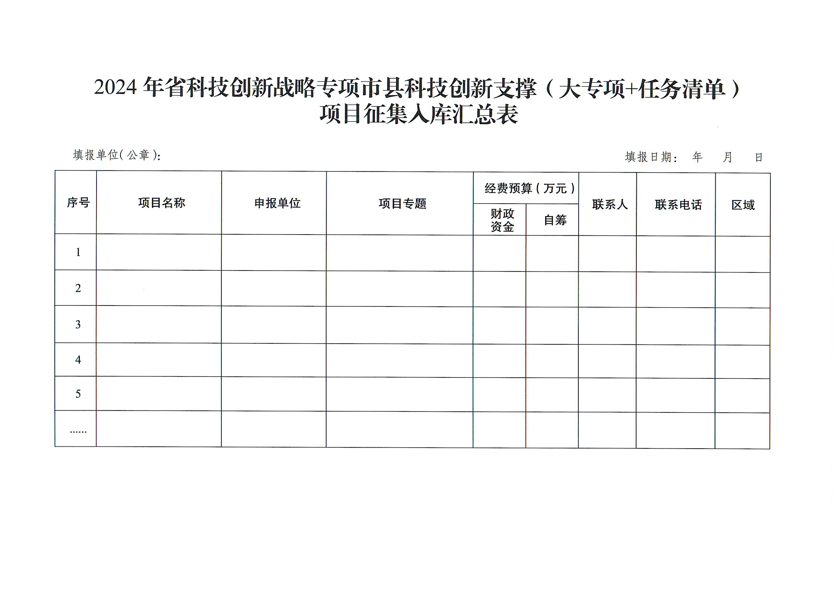 2024年省科技创新战略专项市县科技创新支撑1_04.png