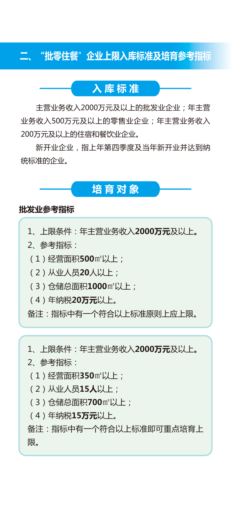 梅州市“批零住餐”企业上限培育工作手册（试行）_03.png