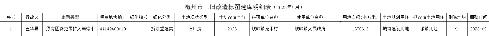clipbord_1695605585200.png