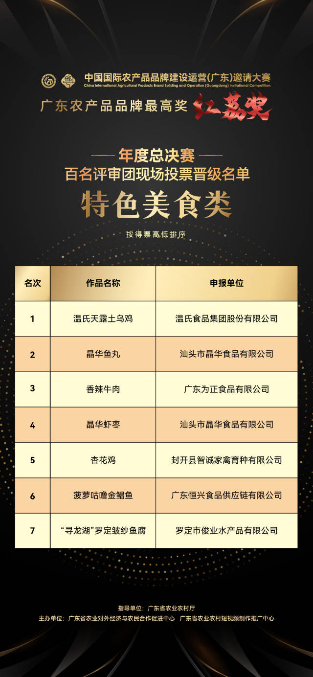 南方农村报 樊静东 制图