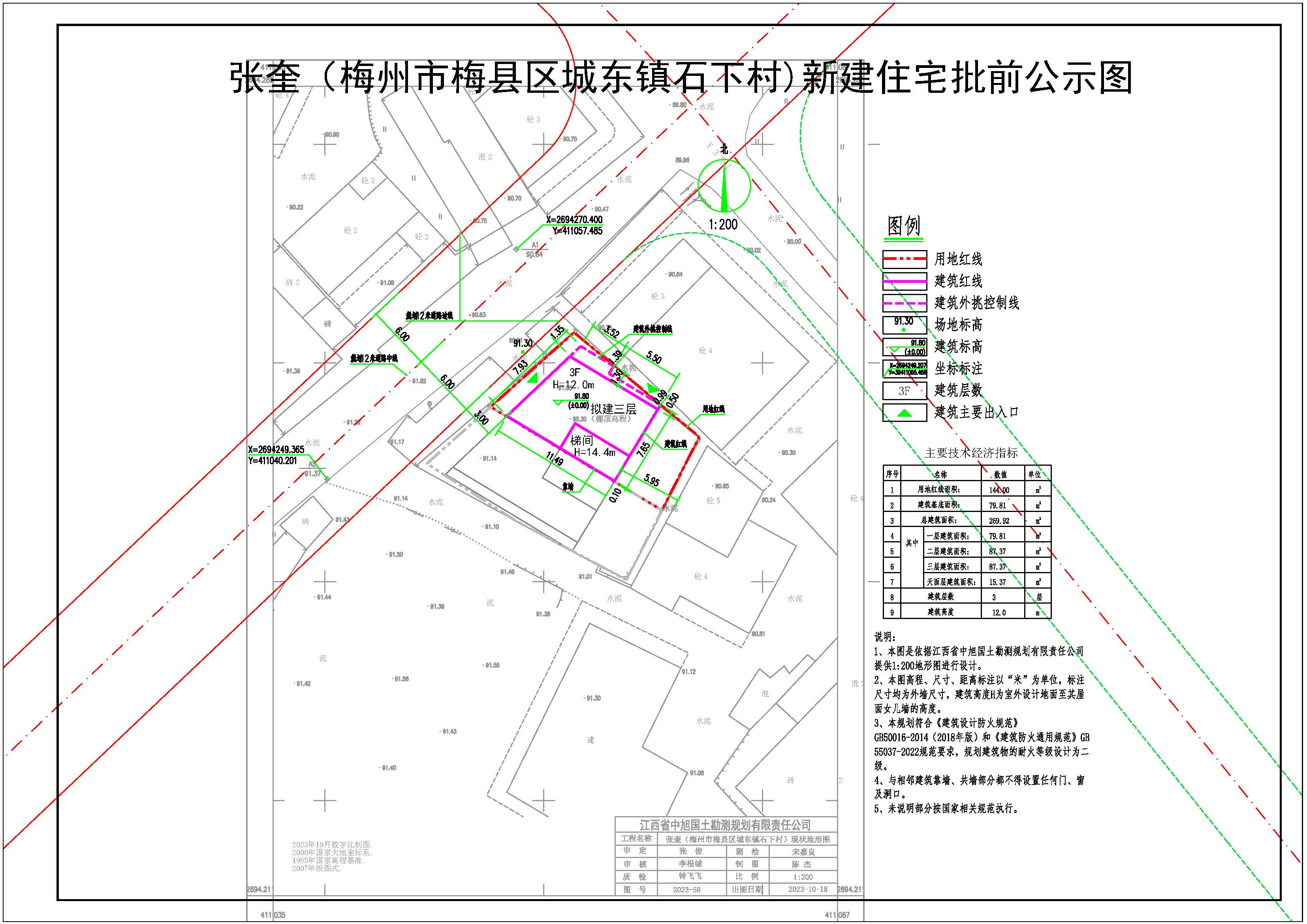 张奎（梅州市梅县区城东镇石下村）规划图_t3-Model.jpg