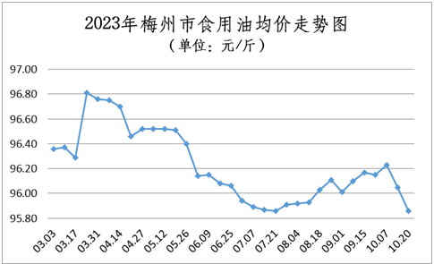 已编辑图片
