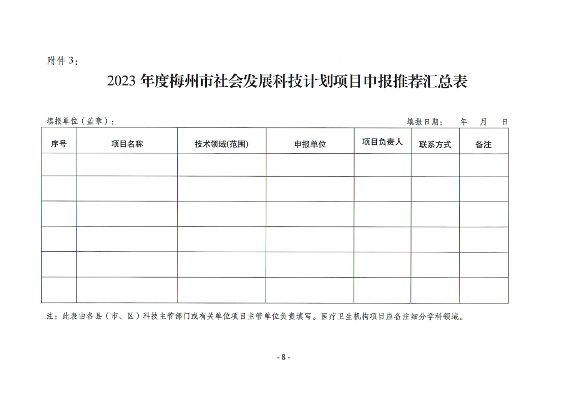 关于组织申报2023年度梅州市社会发展科技计划项目的通知（梅市科〔2023〕29号）_8.png