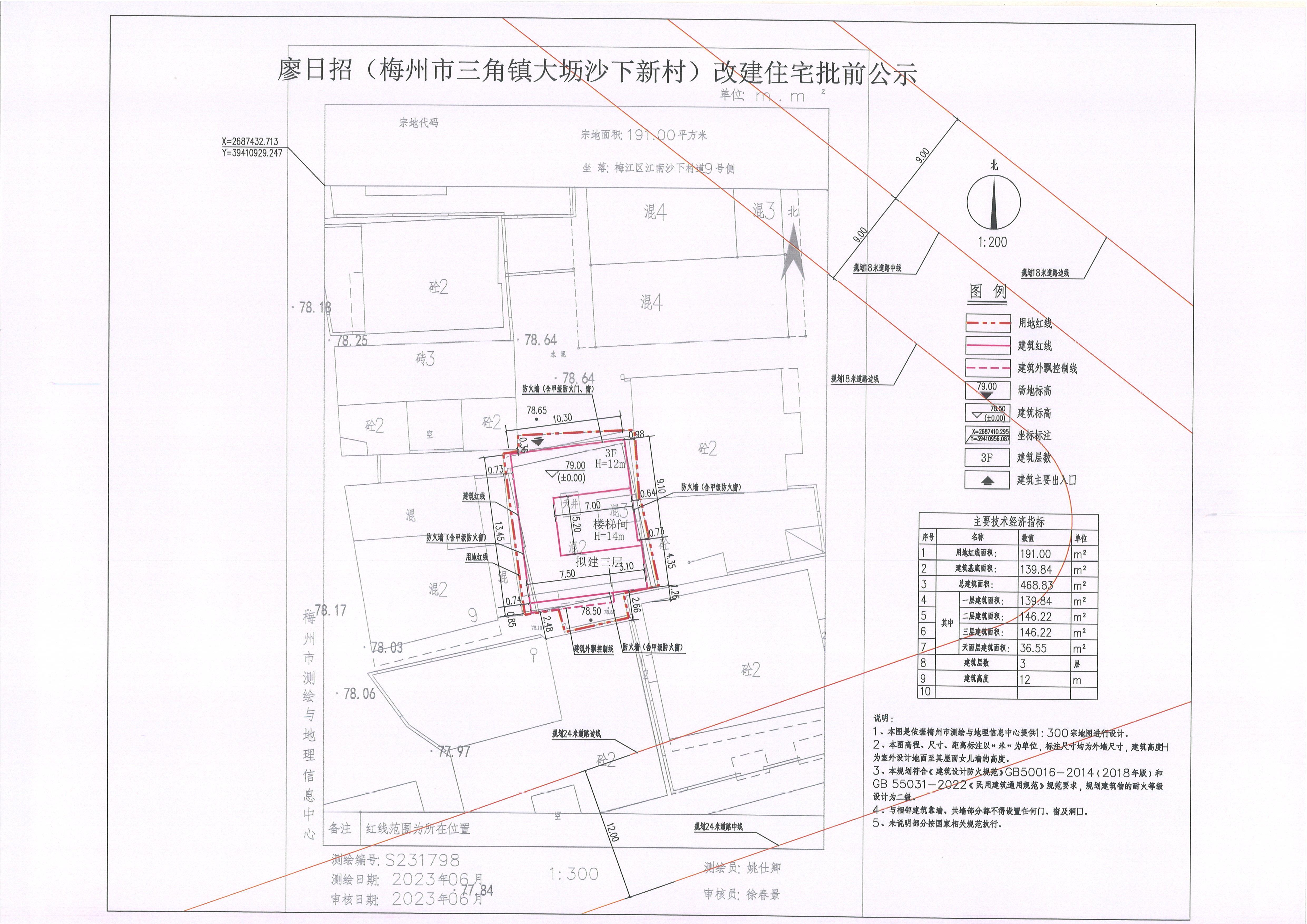 9d2fd3342fa6a88a3785c645b93586f.jpg