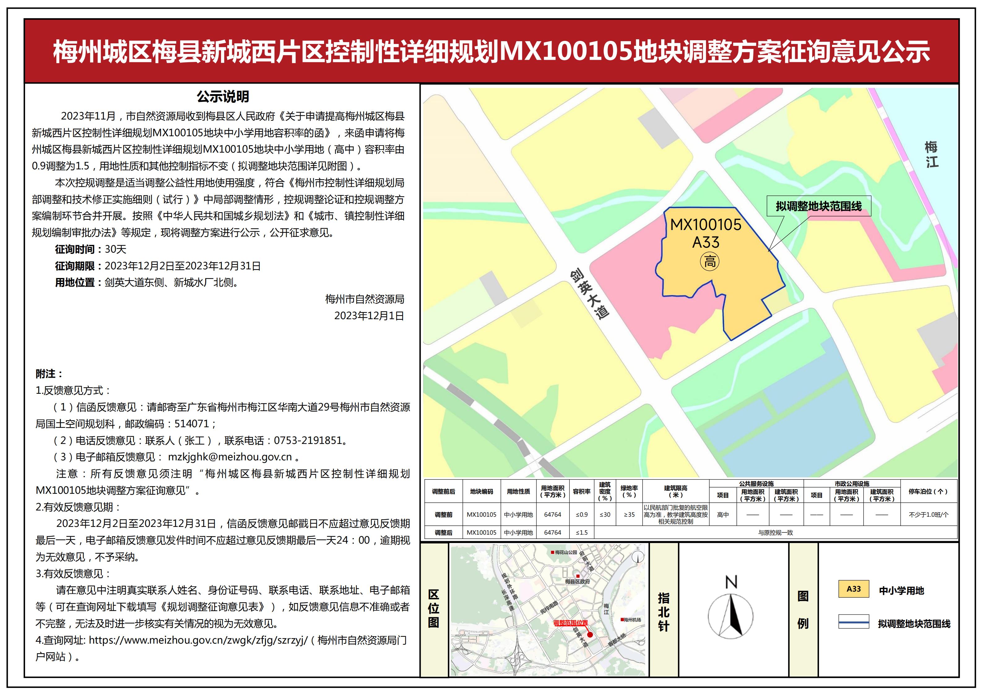 梅县西片区控规MX100105地块调整方案公示.jpg