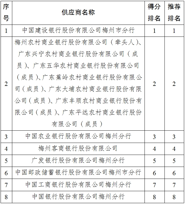 微信截图_20231220152045.png