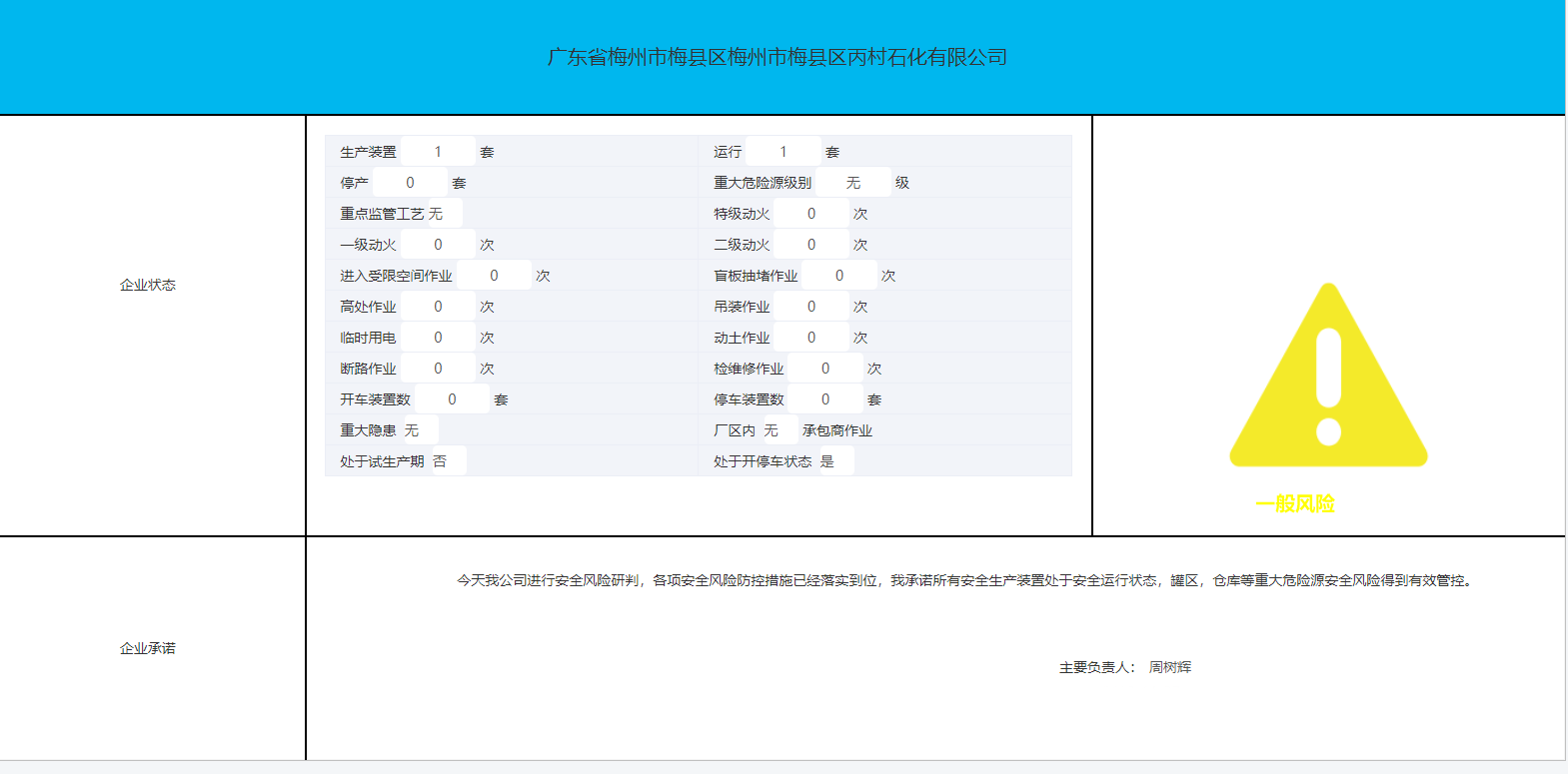 梅州市梅县区丙村石化有限公司.png