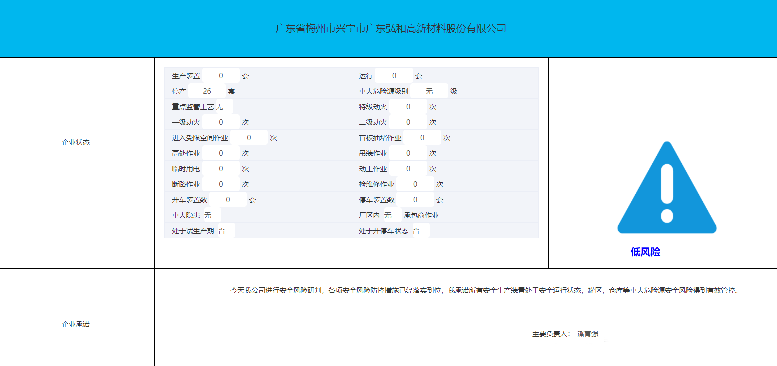 广东弘和高新材料股份有限公司.png