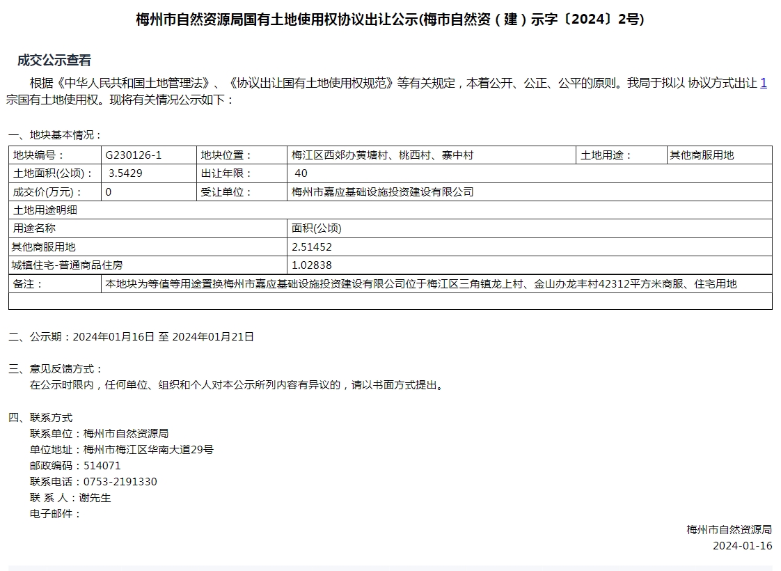 梅州市自然资源局国有土地使用权协议出让公示(梅市自然资（建）示字〔2024〕2号).png