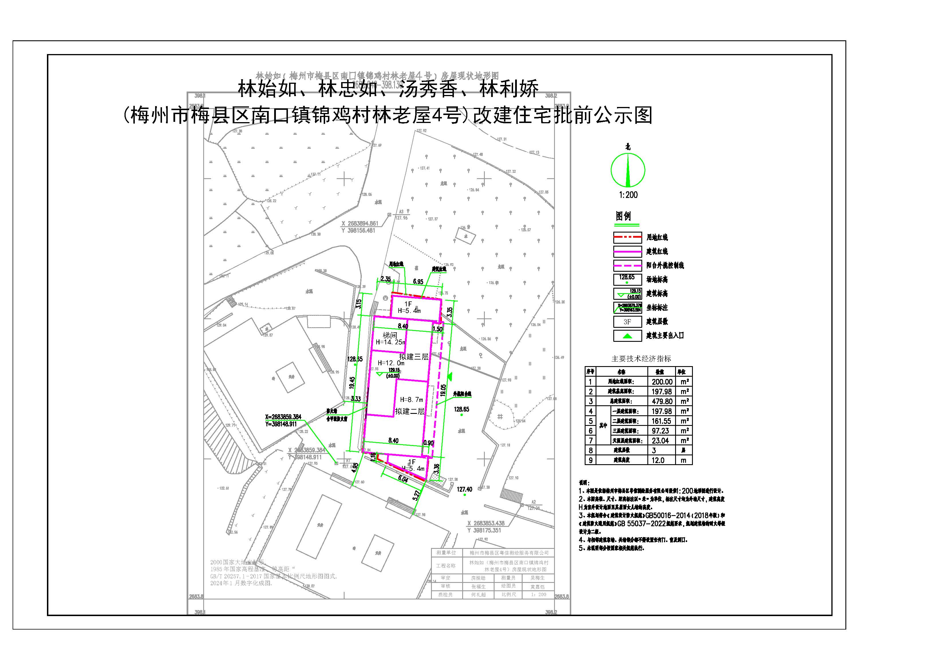 林始如、林忠如、汤秀香、林利娇（梅州市梅县区南口镇锦鸡村林老屋4号）房屋总平图_t3-Model.jpg