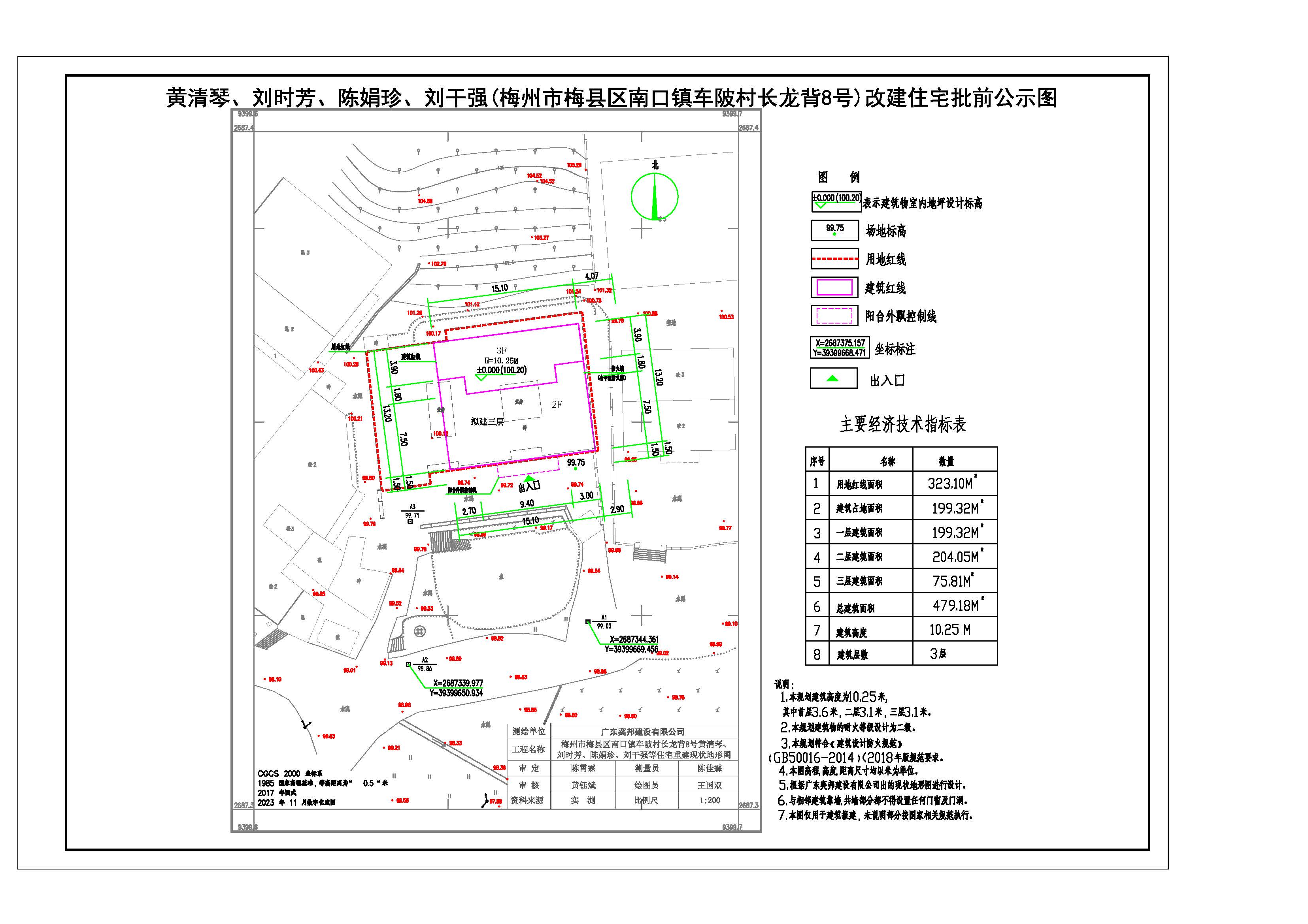 梅州市梅县区南口镇车陂村长龙背8号黄清琴，刘时芳，陈娟珍，刘干强住宅重建现状地形图1-Model.jpg
