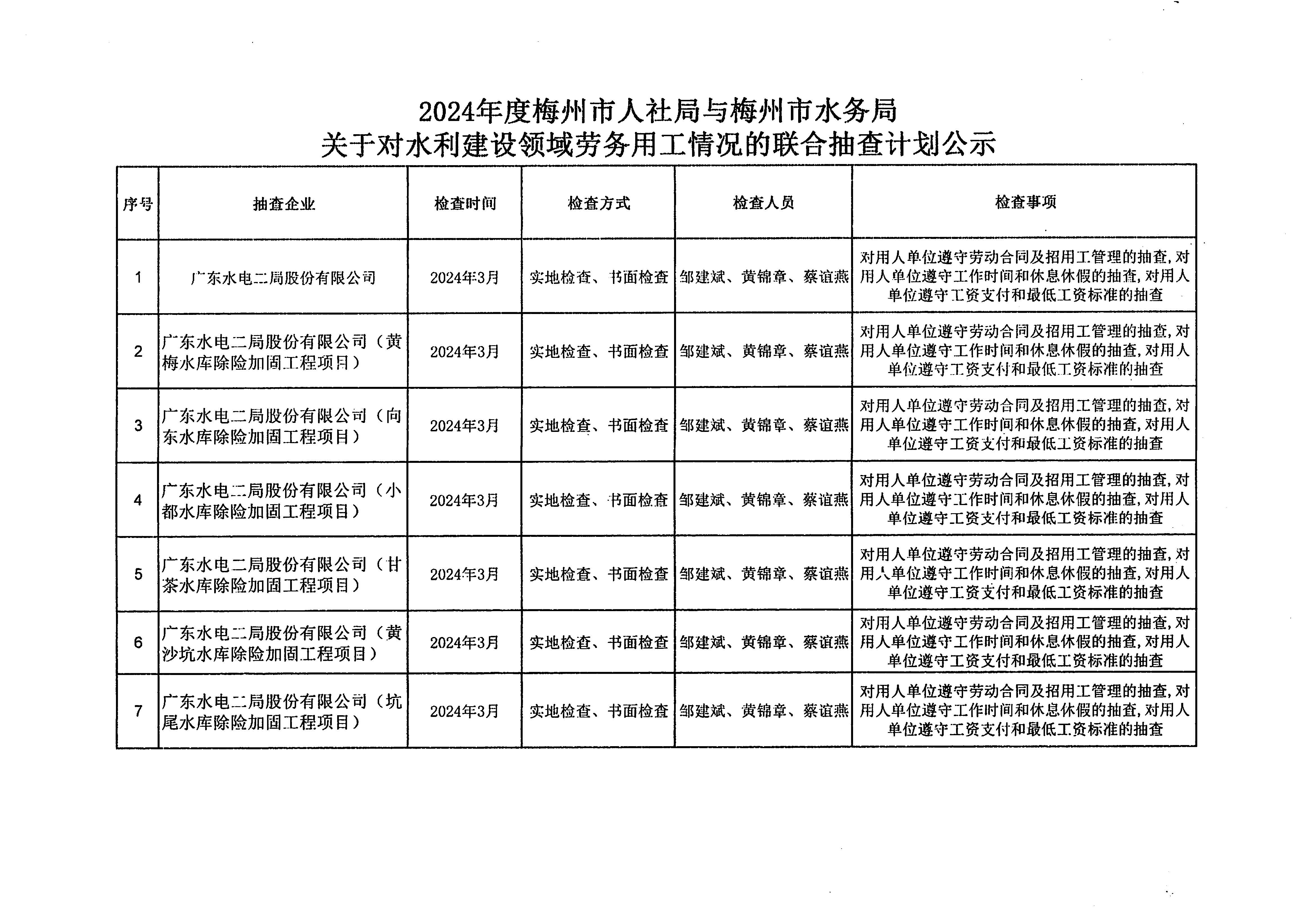 2024年度梅州市人社局与梅州市水务局关于对水利建设领域劳务用工情况的联合抽查计划公示.jpg