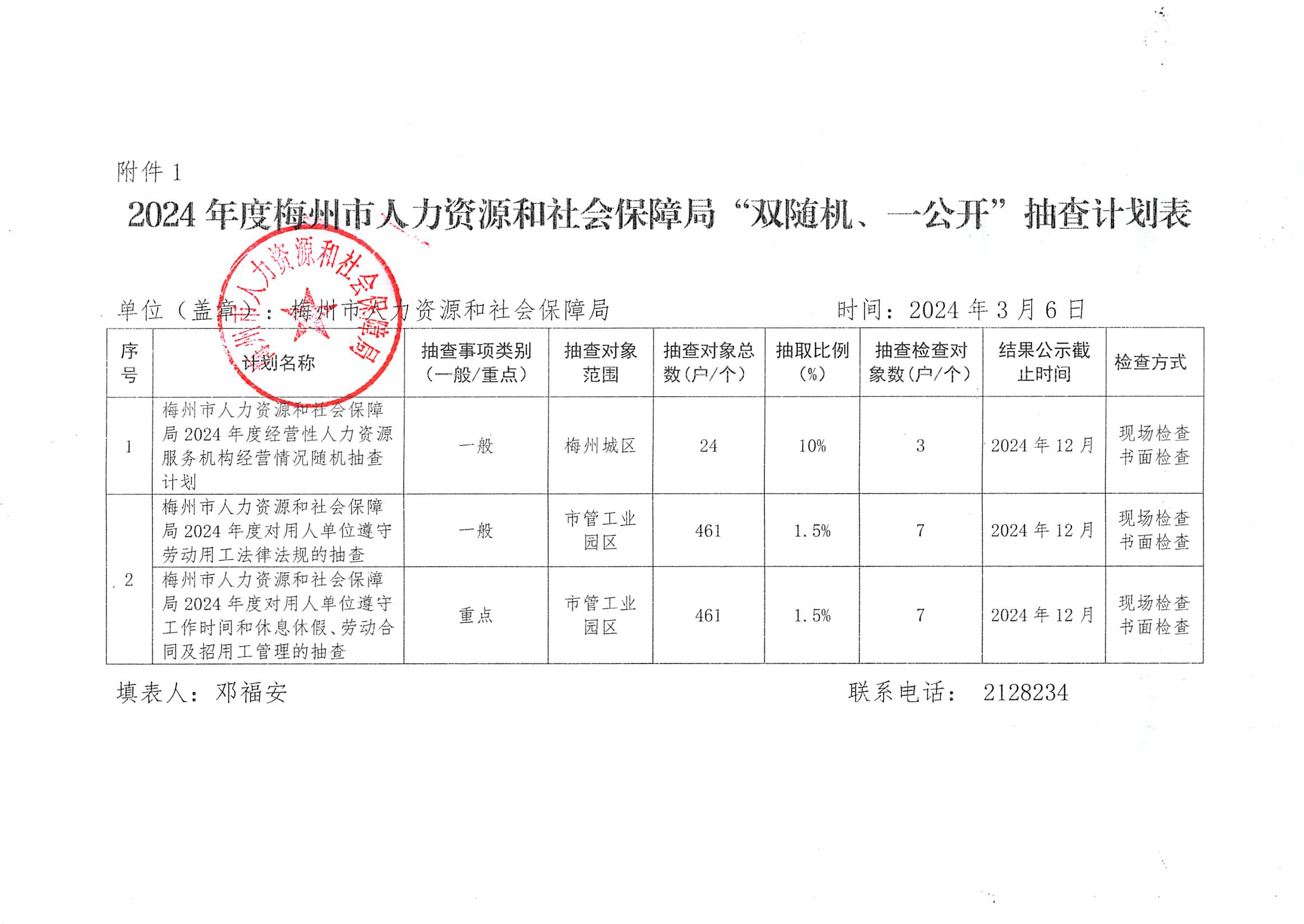 《2024年度梅州市人力资源和社会保障局“双随机、一公开“抽查计划》_页面_1.jpg