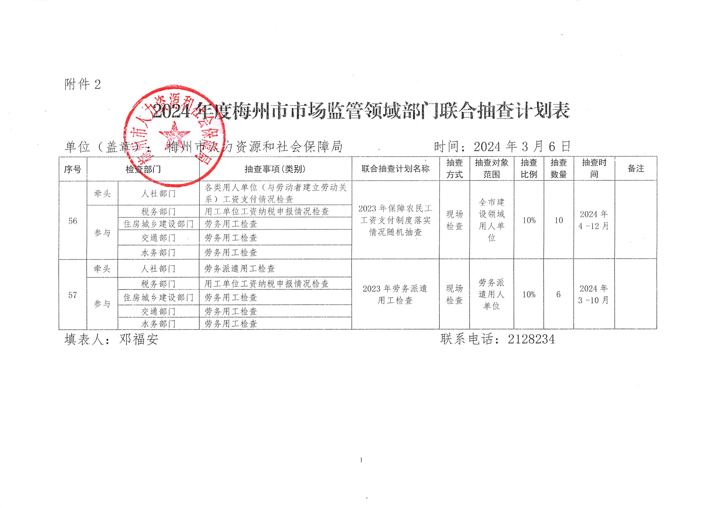 《2024年度梅州市人力资源和社会保障局“双随机、一公开“抽查计划》_页面_2.jpg