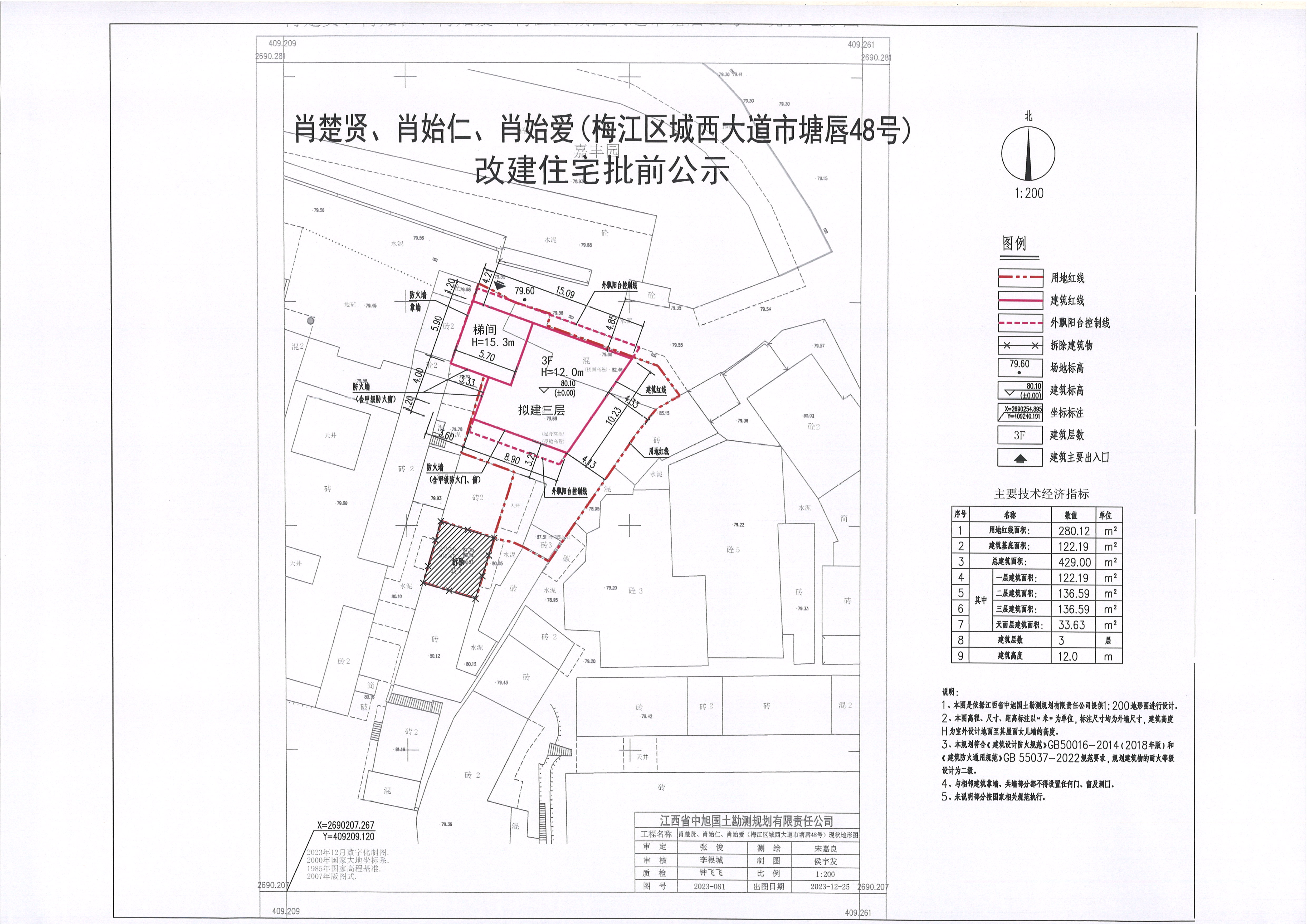 肖楚贤、肖始仁、肖始爱.jpg