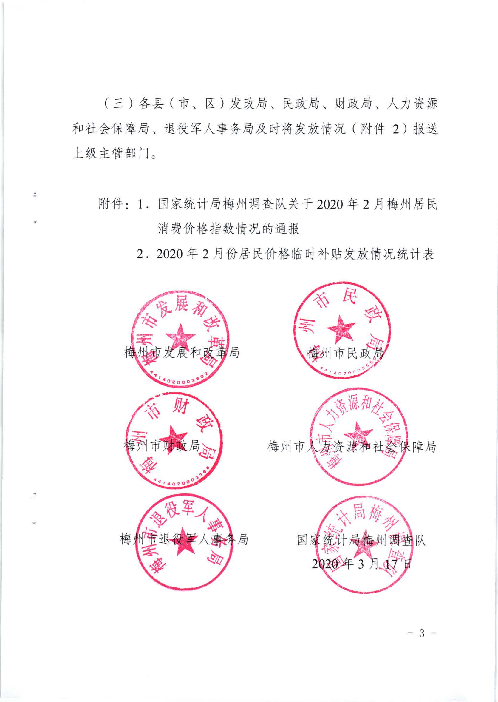 关于发放2020年2月份价格临时补贴的通知（梅市发改价格【2020】49号）_页面_3.jpg