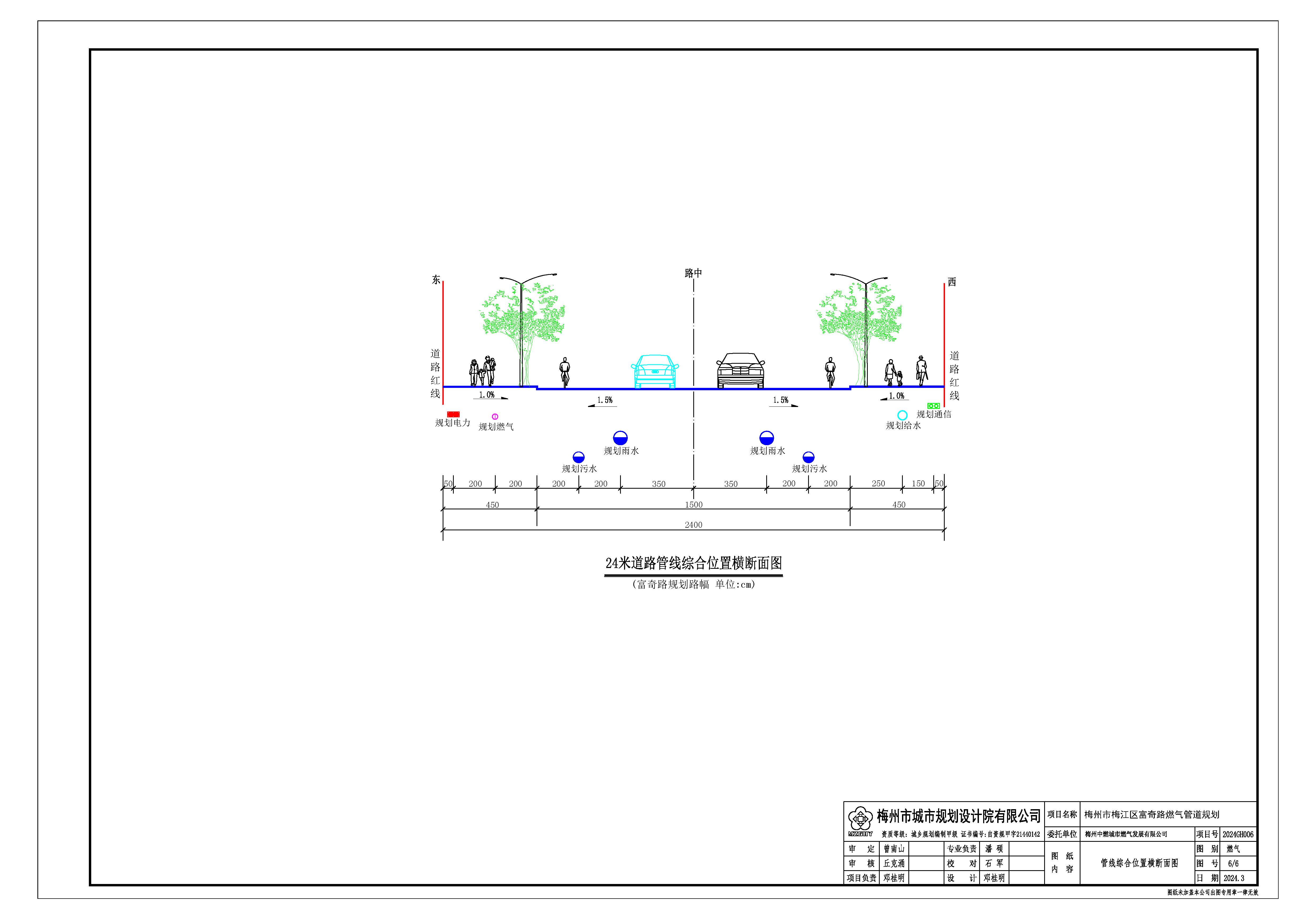 梅江区富奇路燃气管道规划_页面_6.jpg