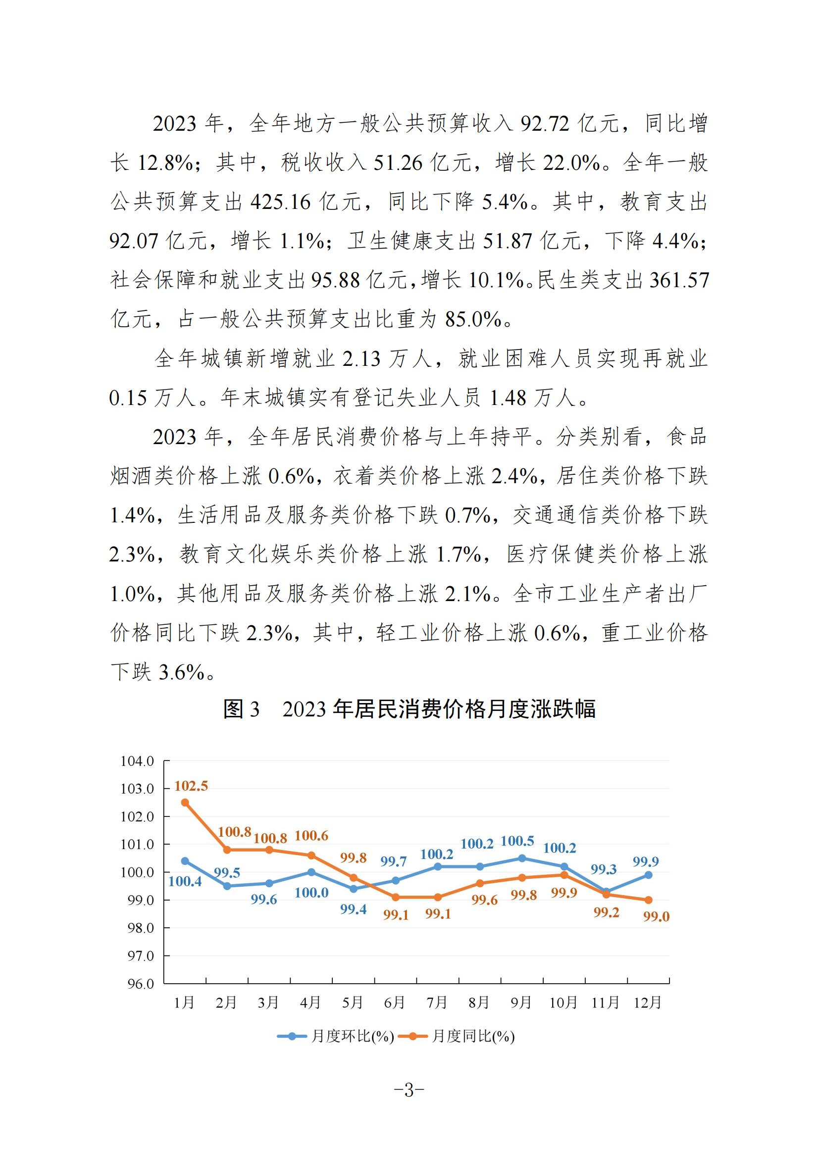 定稿-2023年梅州国民经济和社会发展统计公报-20240507_02.jpg