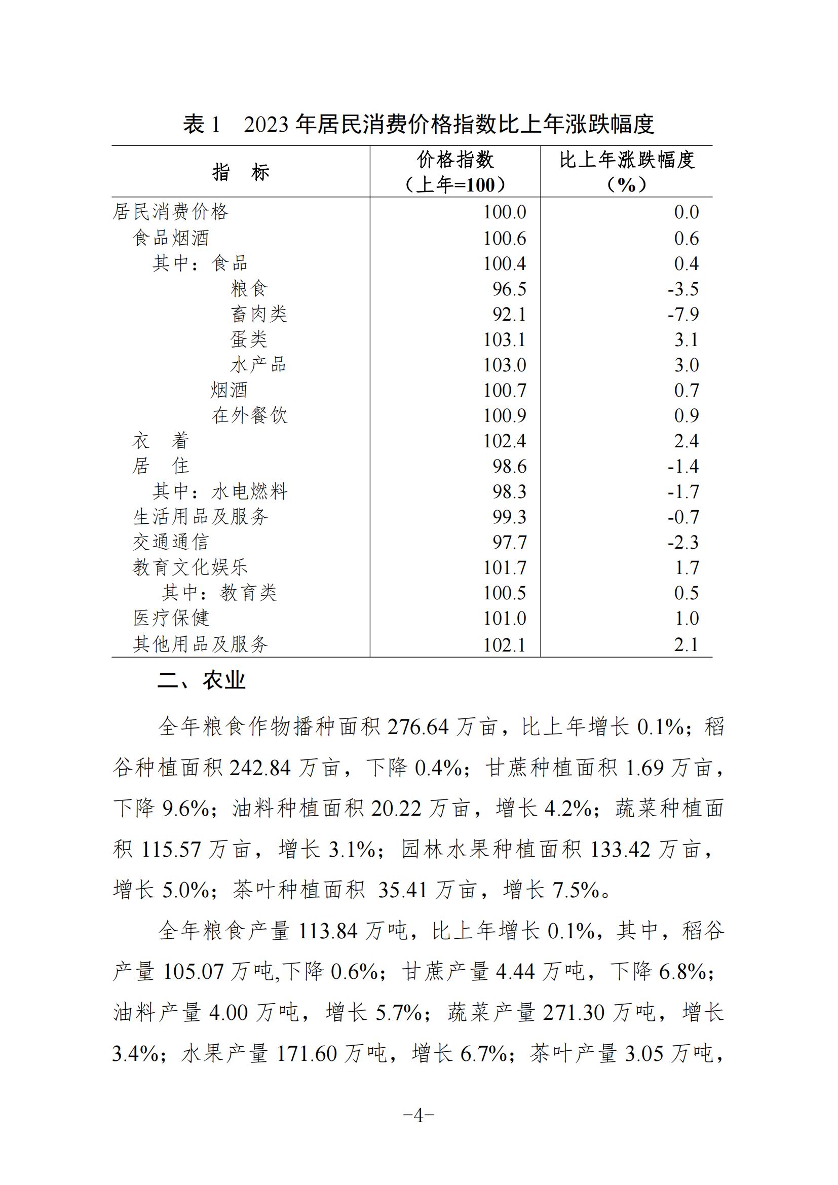 定稿-2023年梅州国民经济和社会发展统计公报-20240507_03.jpg