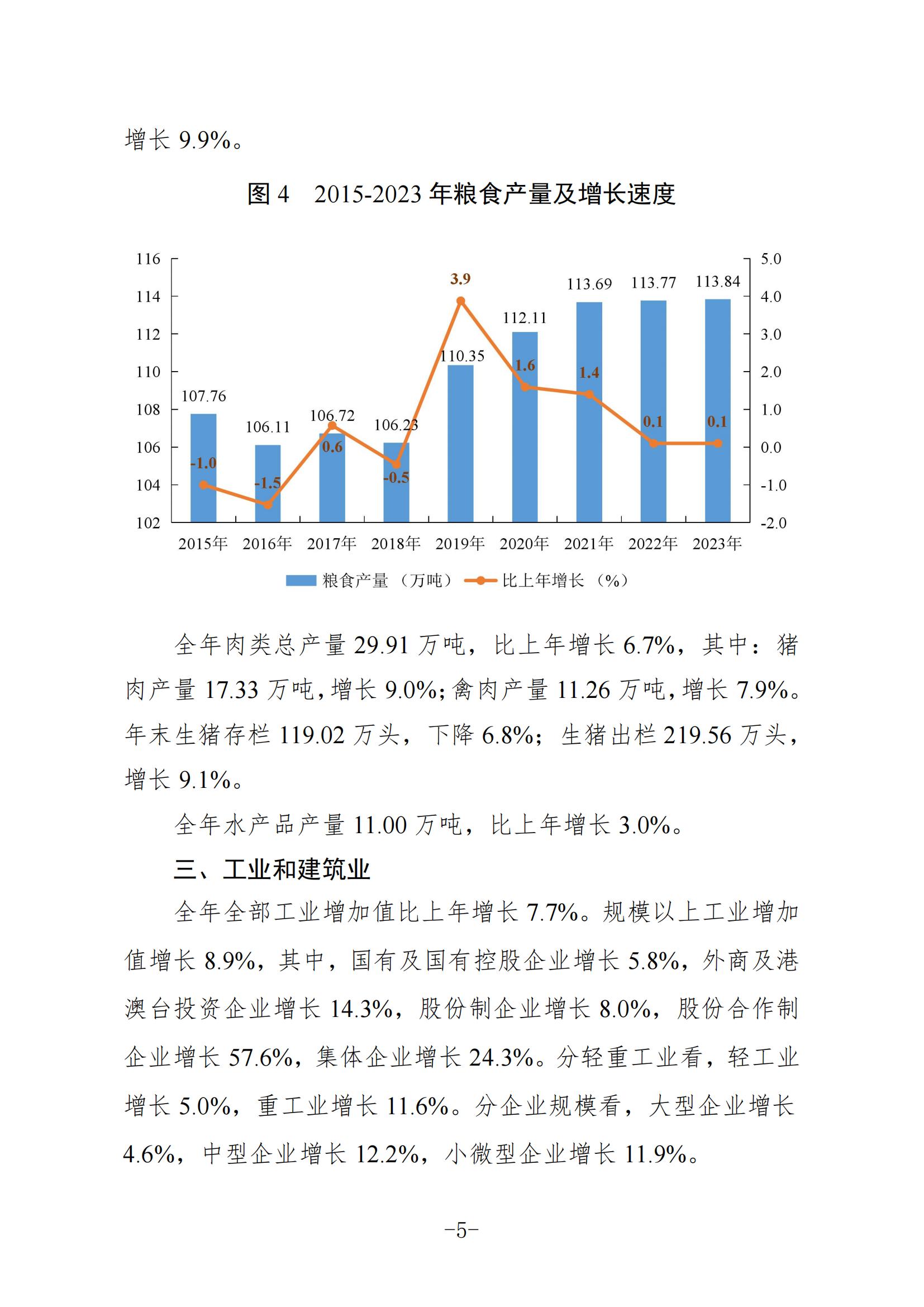 定稿-2023年梅州国民经济和社会发展统计公报-20240507_04.jpg