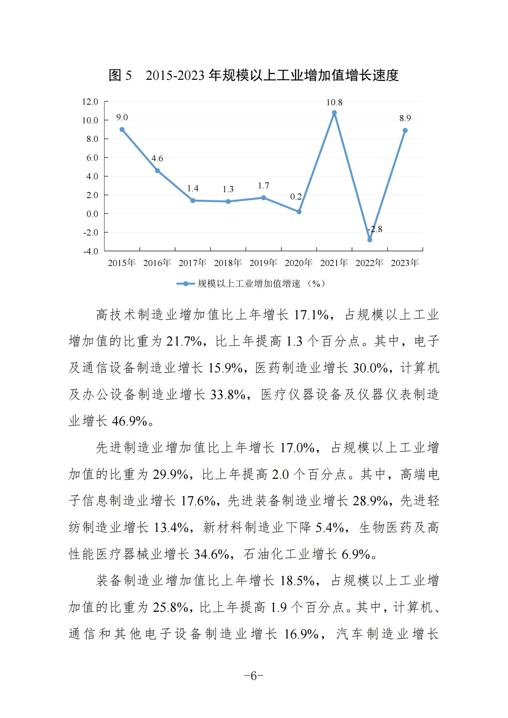 定稿-2023年梅州国民经济和社会发展统计公报-20240507_05.jpg