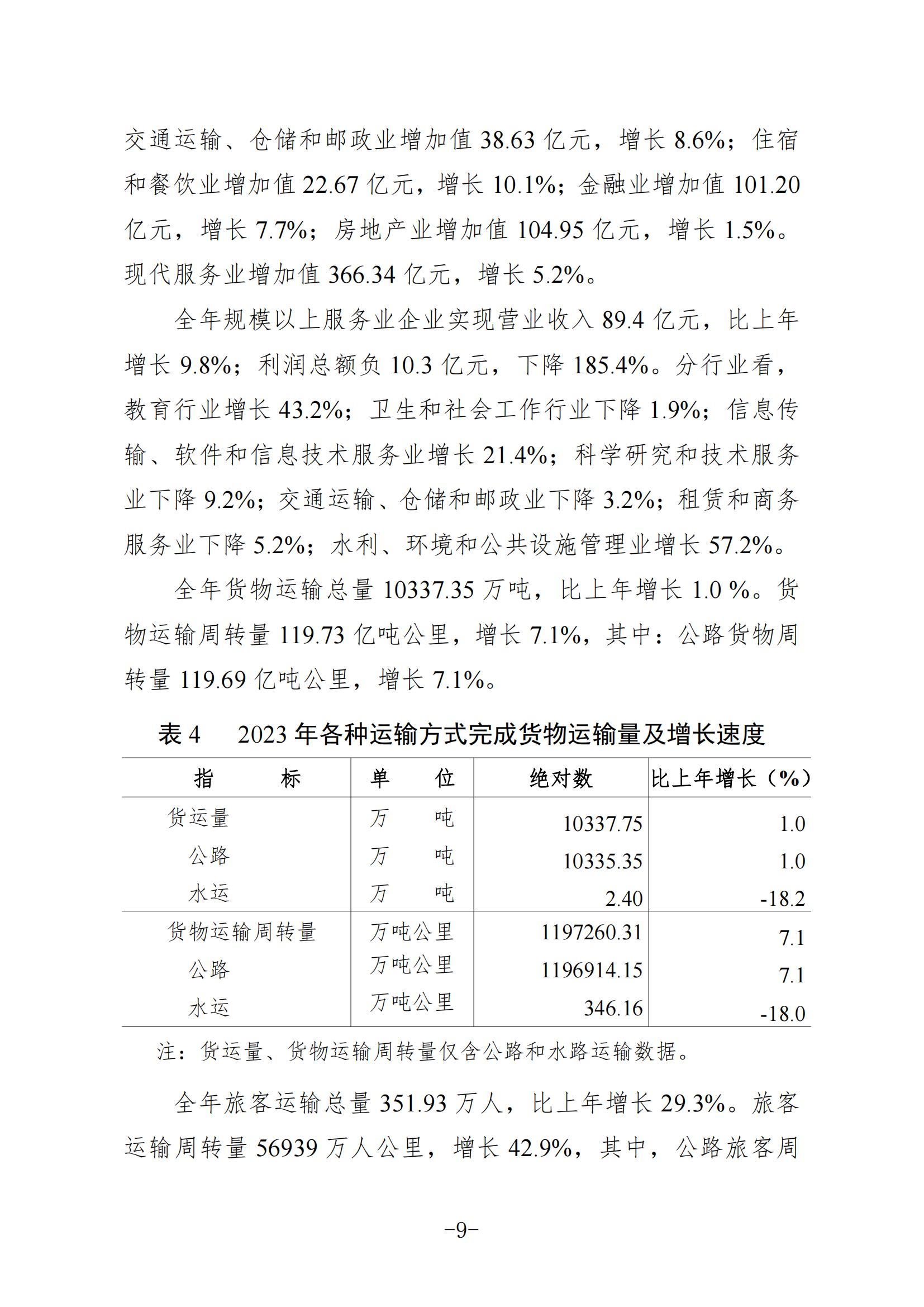 定稿-2023年梅州国民经济和社会发展统计公报-20240507_08.jpg