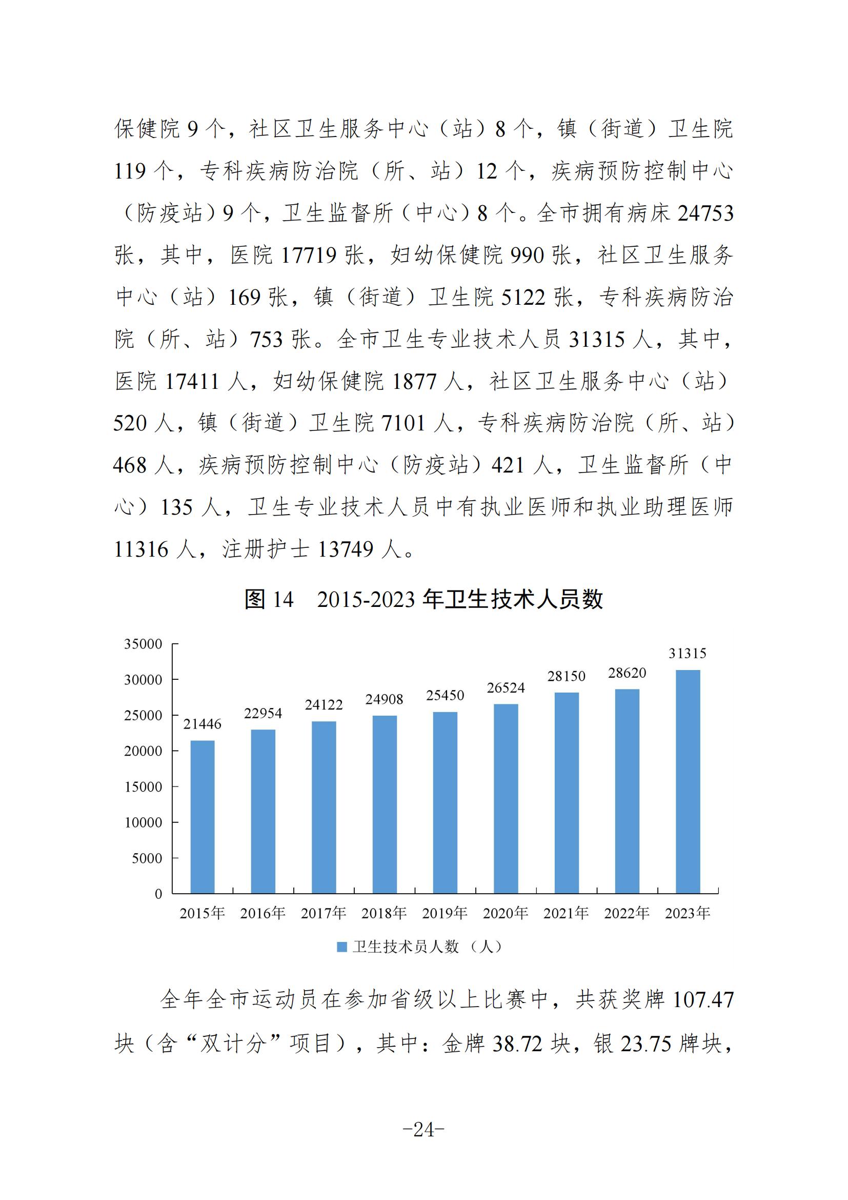 定稿-2023年梅州国民经济和社会发展统计公报-20240507_23.jpg