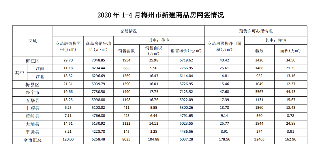 微信截图_20200507091702.png