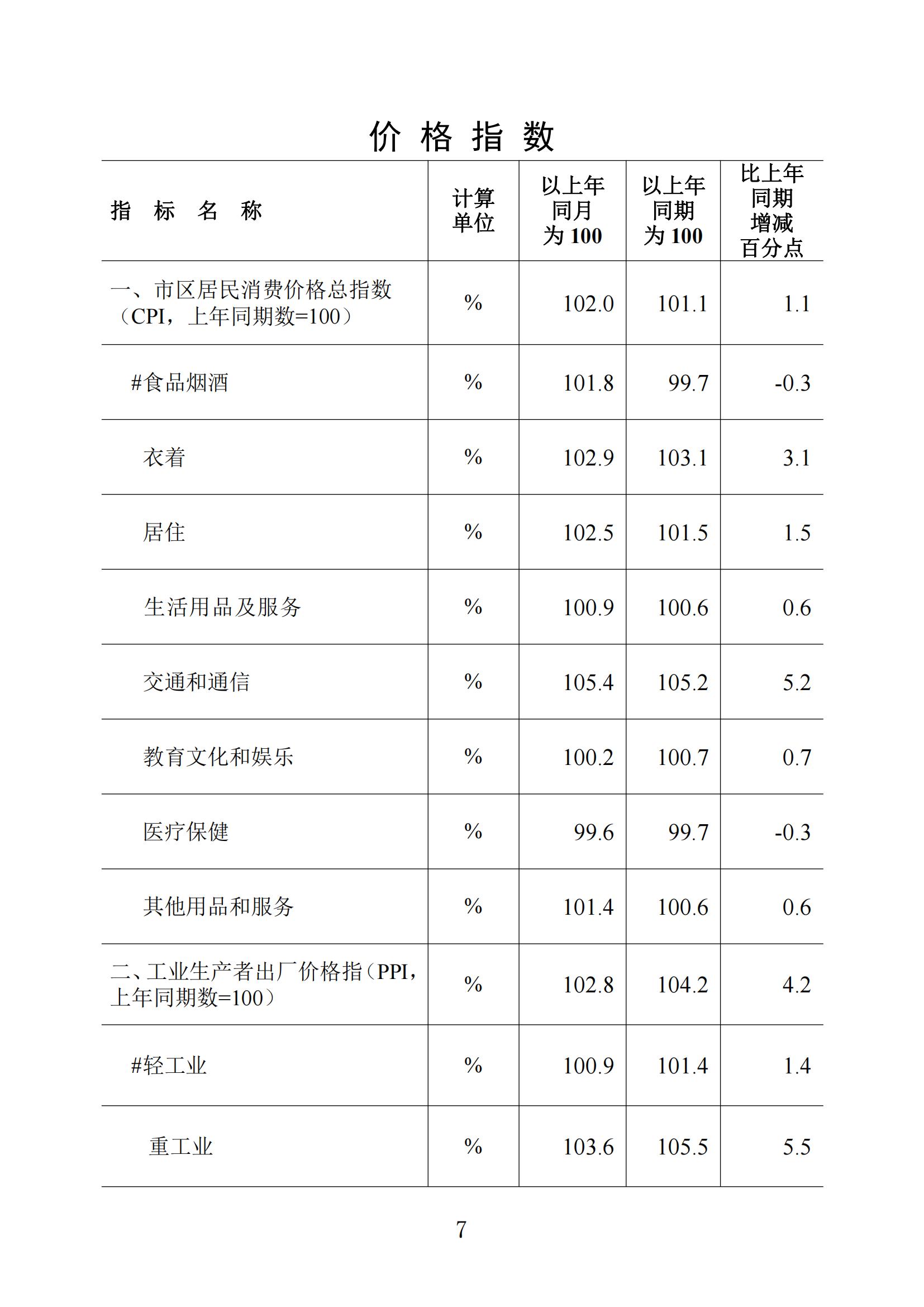 梅州2022年5月报_06.jpg