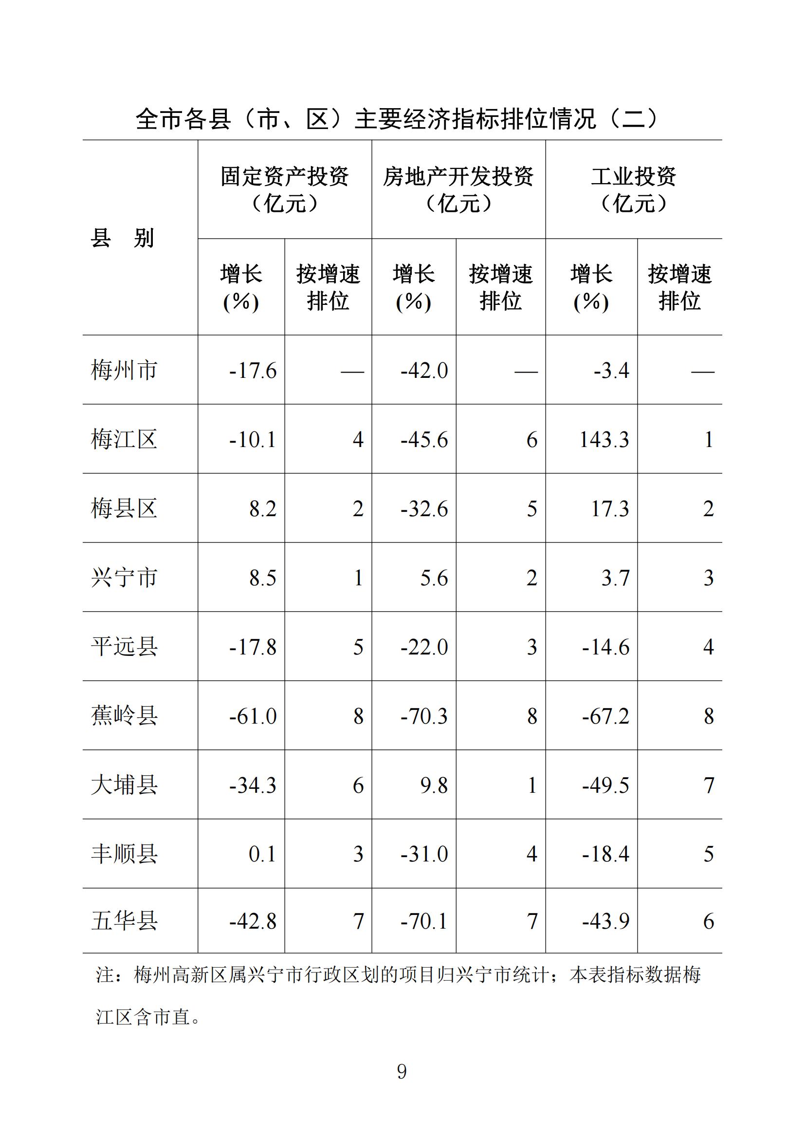 梅州2022年5月报_08.jpg