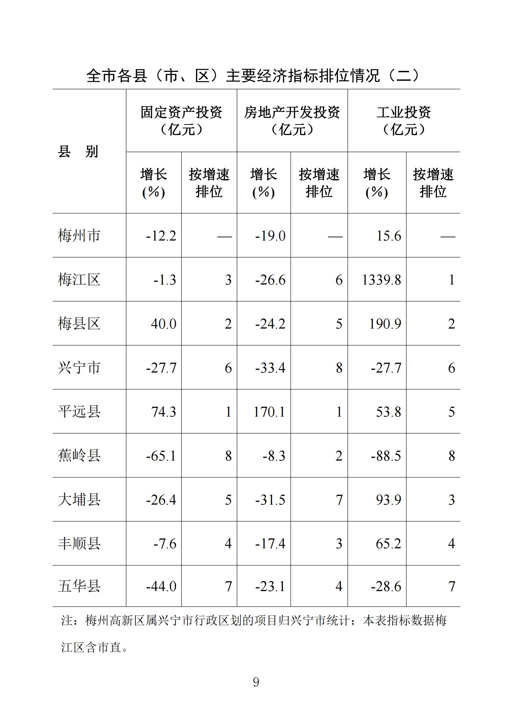 梅州2022年2月报_08.jpg