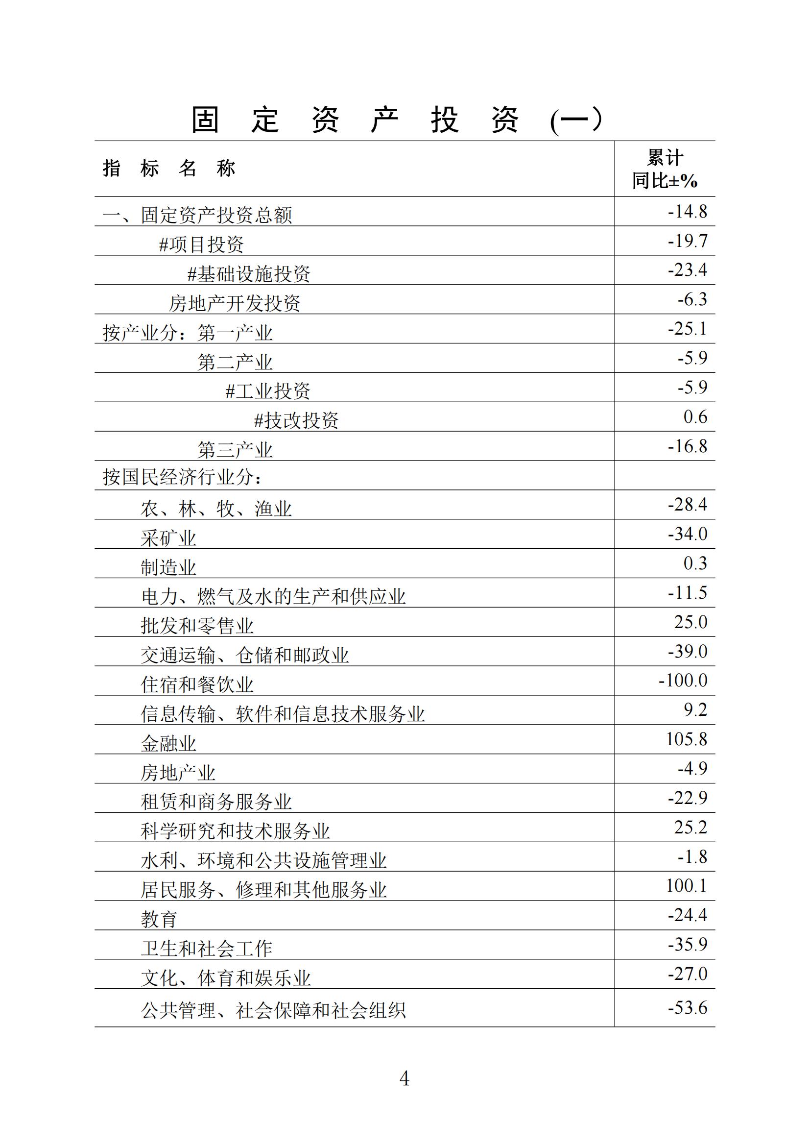 梅州2021年12月报-20220124_03.jpg