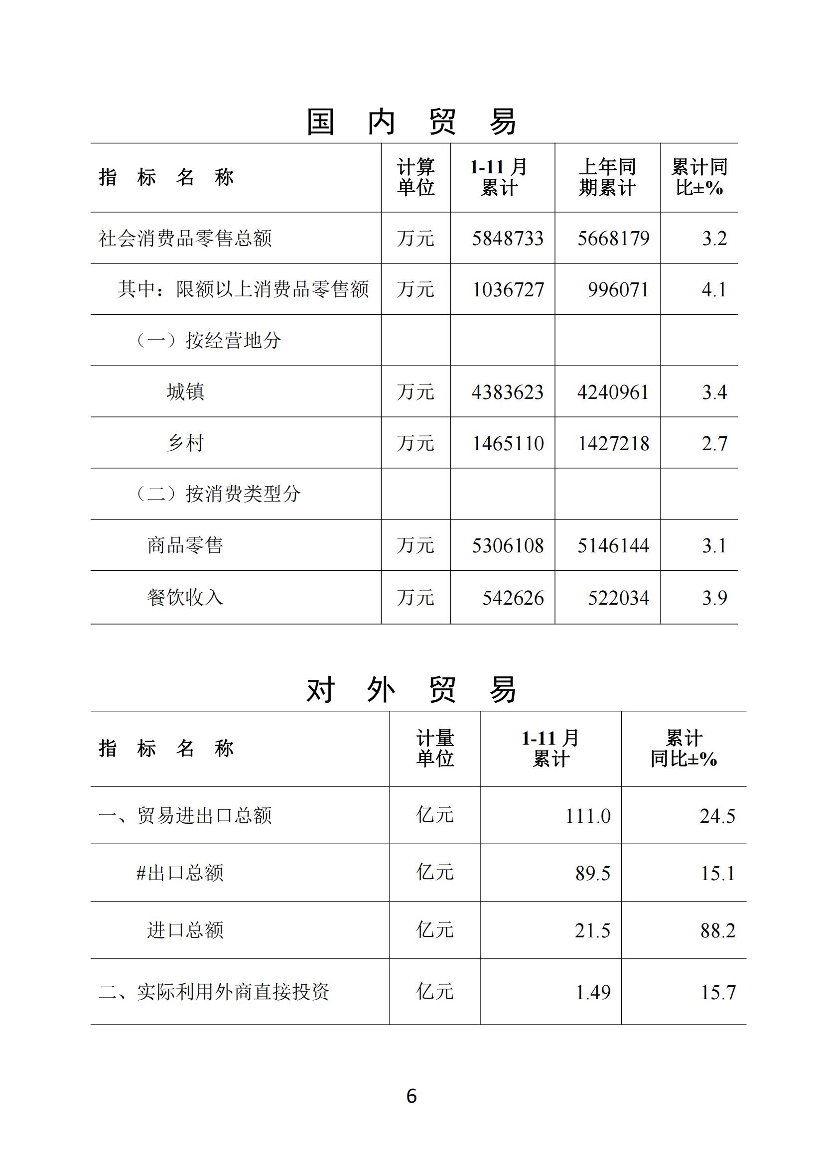 梅州2021年11月报-20211223_05.jpg
