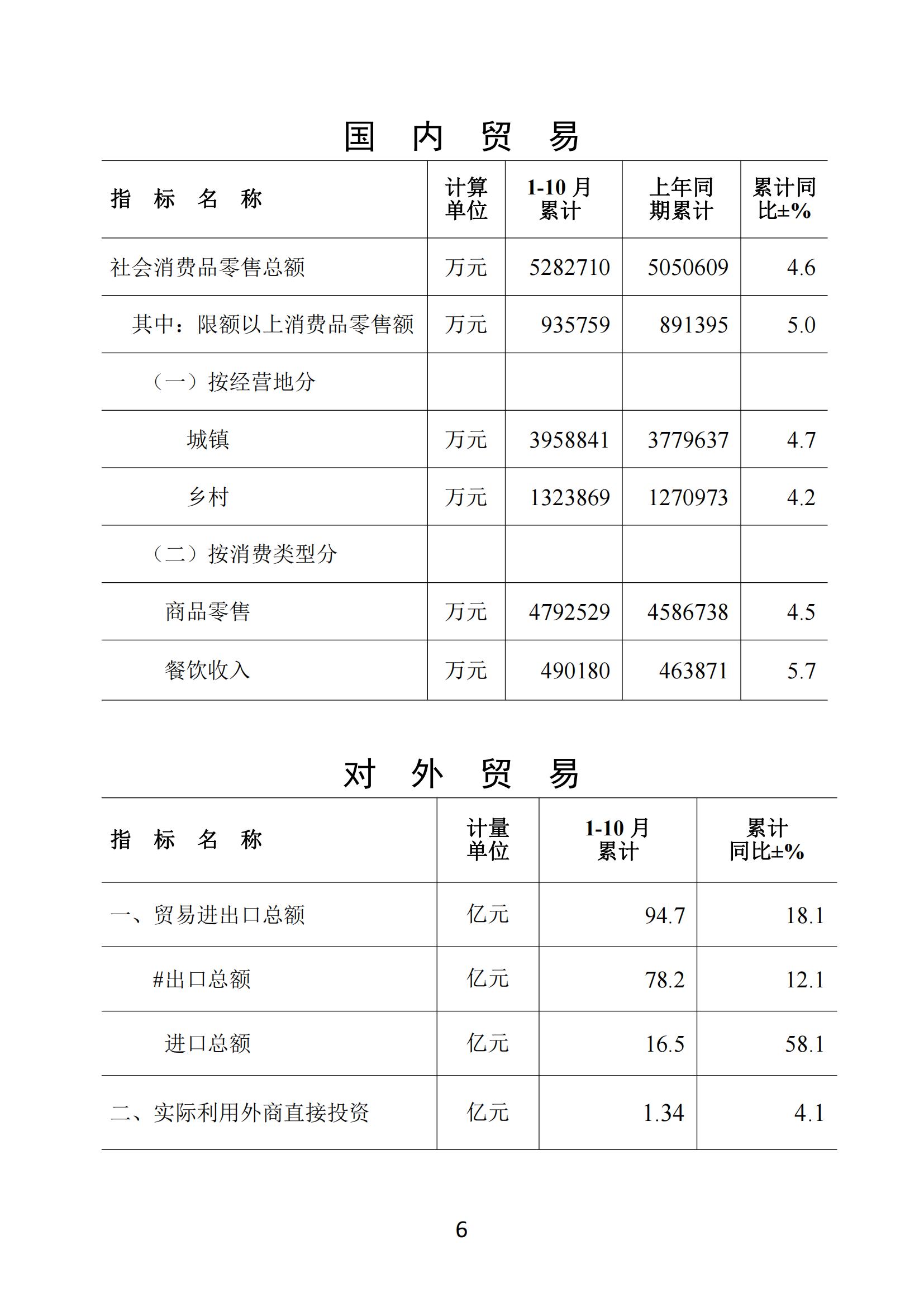 梅州2021年10月报-20211122_05.jpg