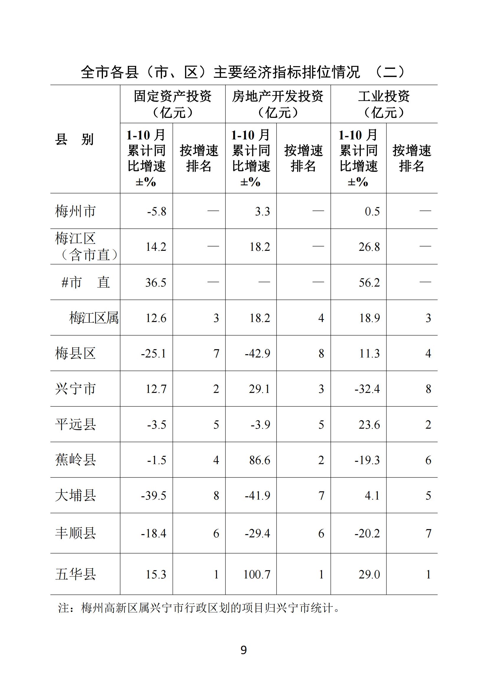 梅州2021年10月报-20211122_08.jpg
