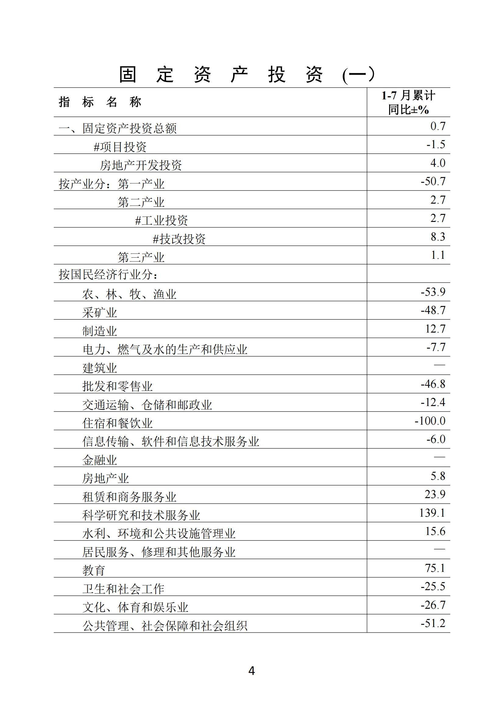 梅州2021年7月月报--20210825_03.jpg