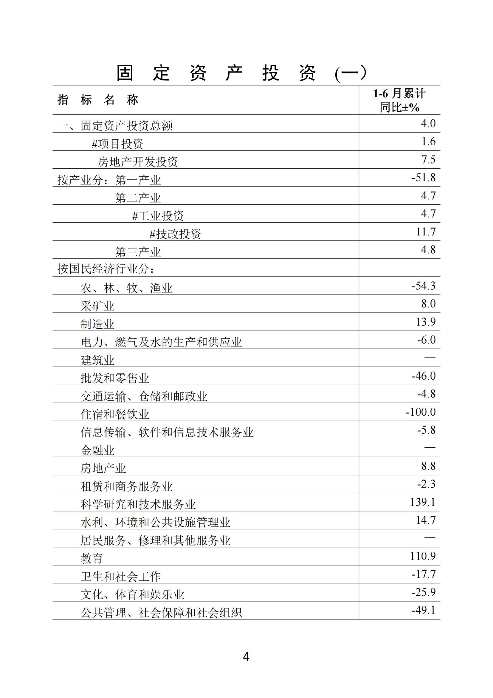 梅州2021年6月月报--20210726_03.jpg