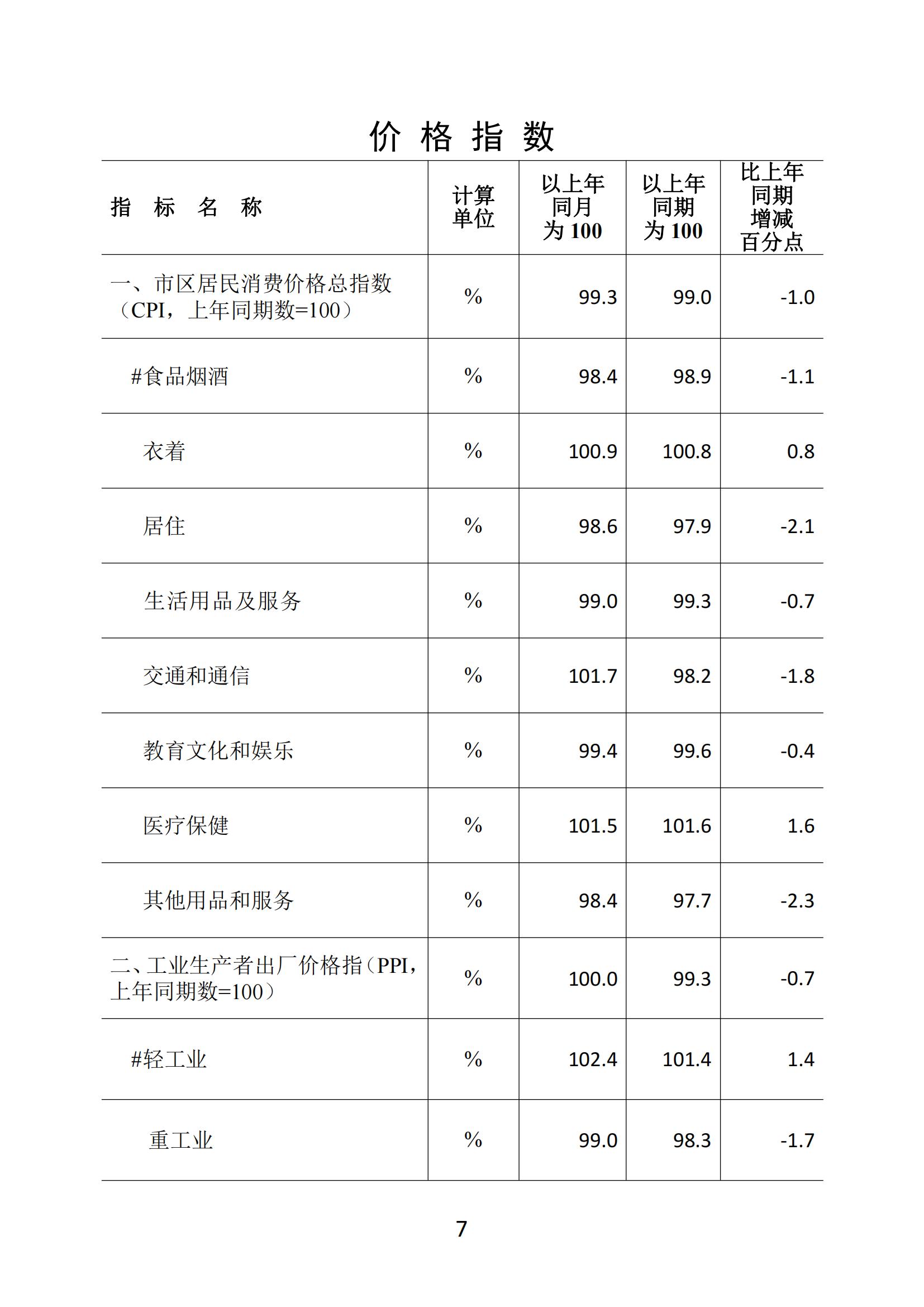 梅州2021年3月月报（定稿）--20210428_06.jpg