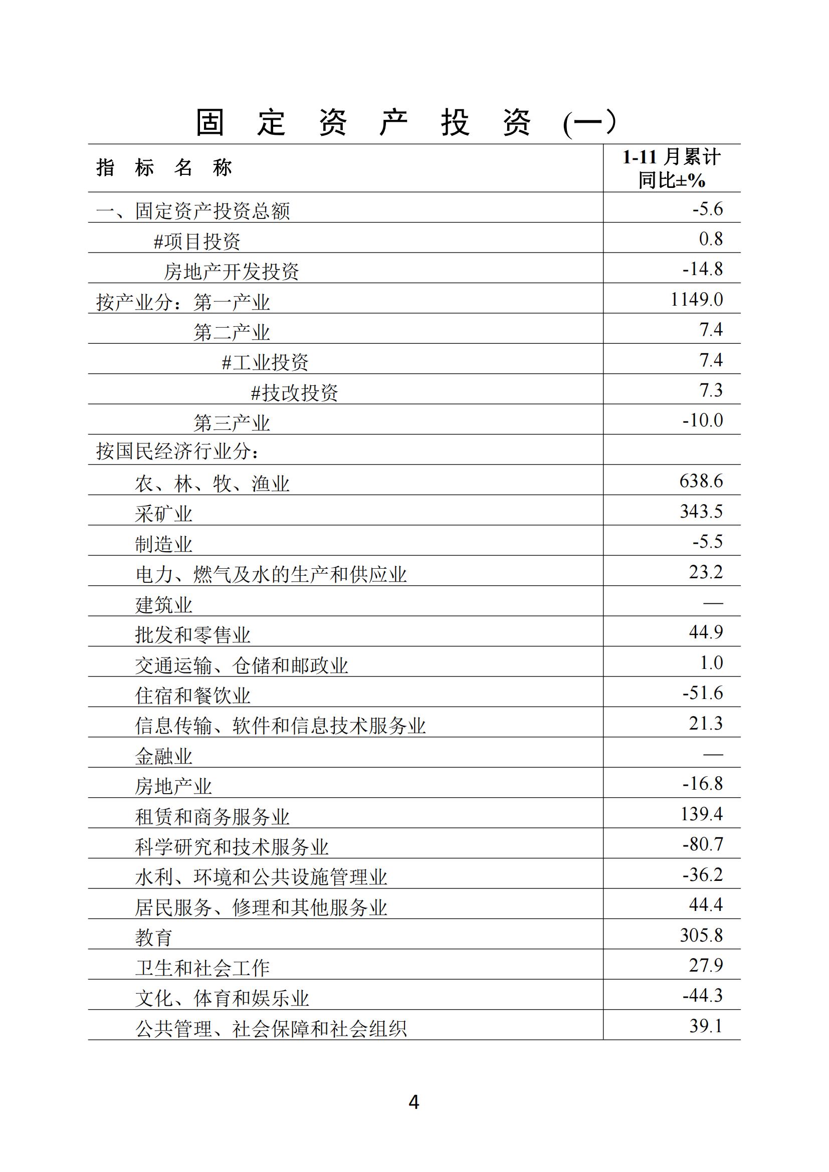 梅州2020年11月月报--20201222（进出口10月）_03.jpg