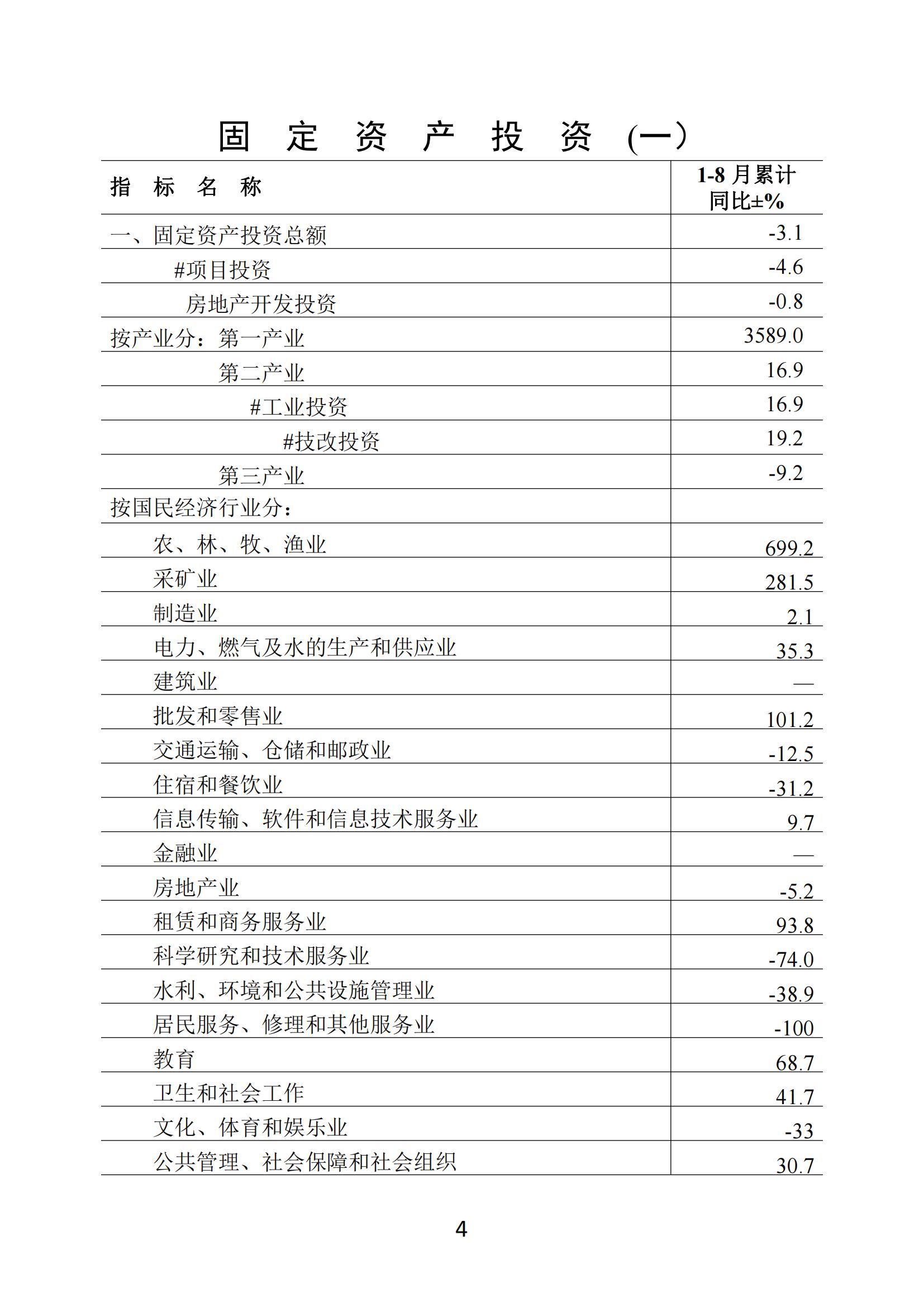 梅州2020年8月月报--20200927_03.jpg