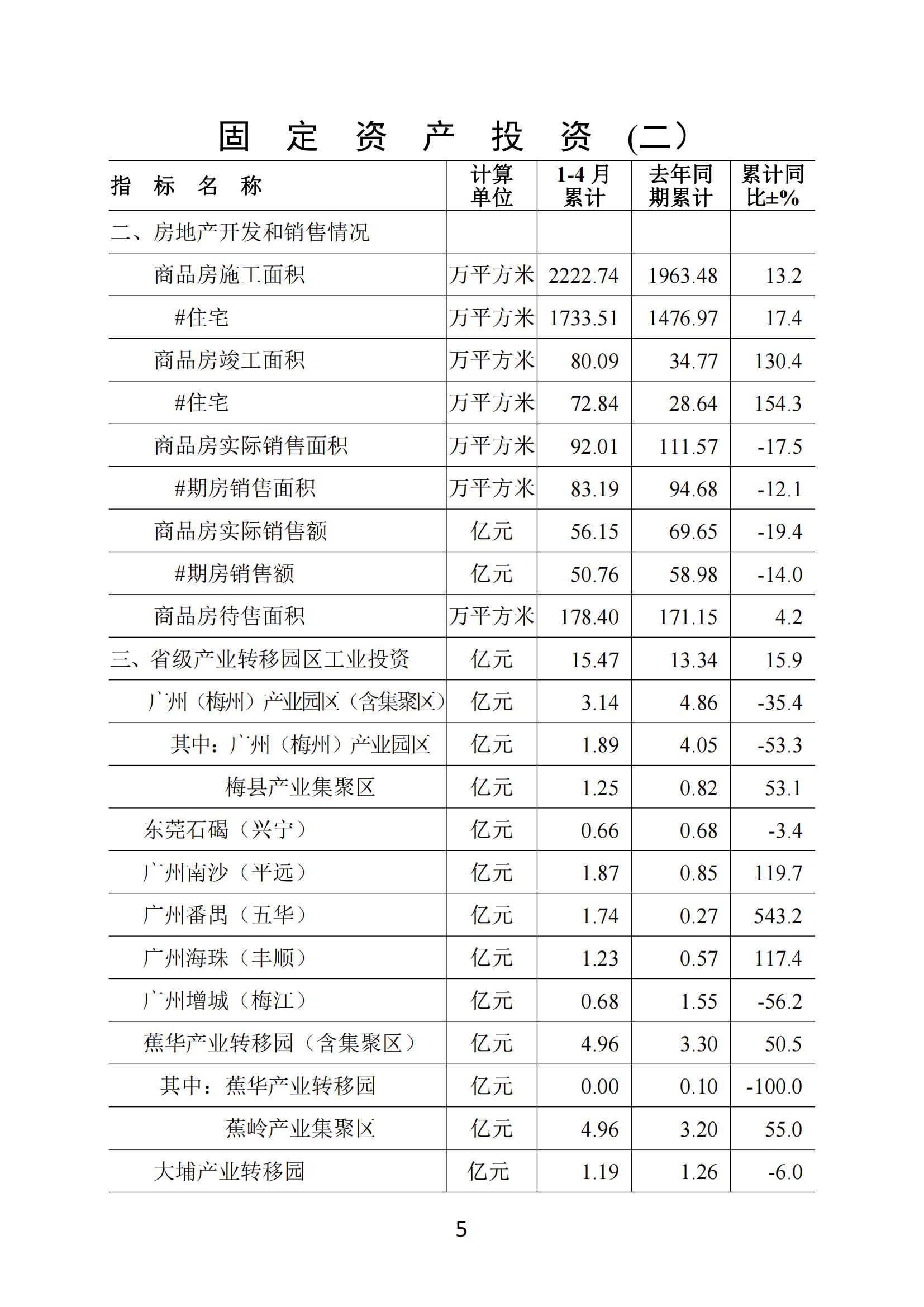 梅州2020年4月月报--20200527_04.jpg