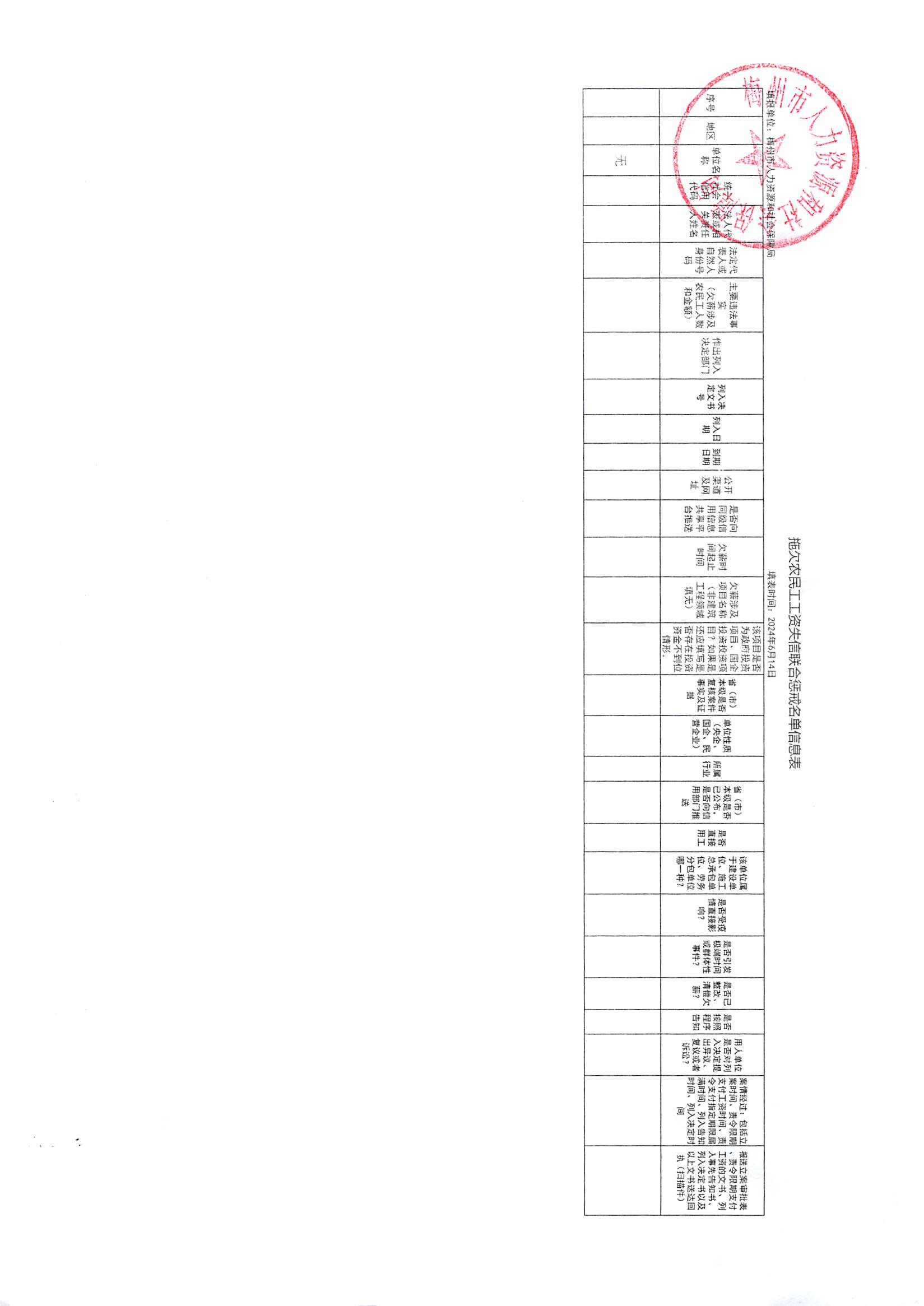 2024年第二季度梅州市拖欠农民工工资失信联合惩戒名单公示.jpg