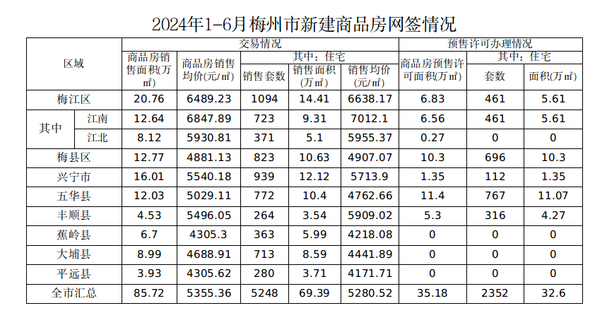 截图-2024年7月10日 16时24分27秒.png