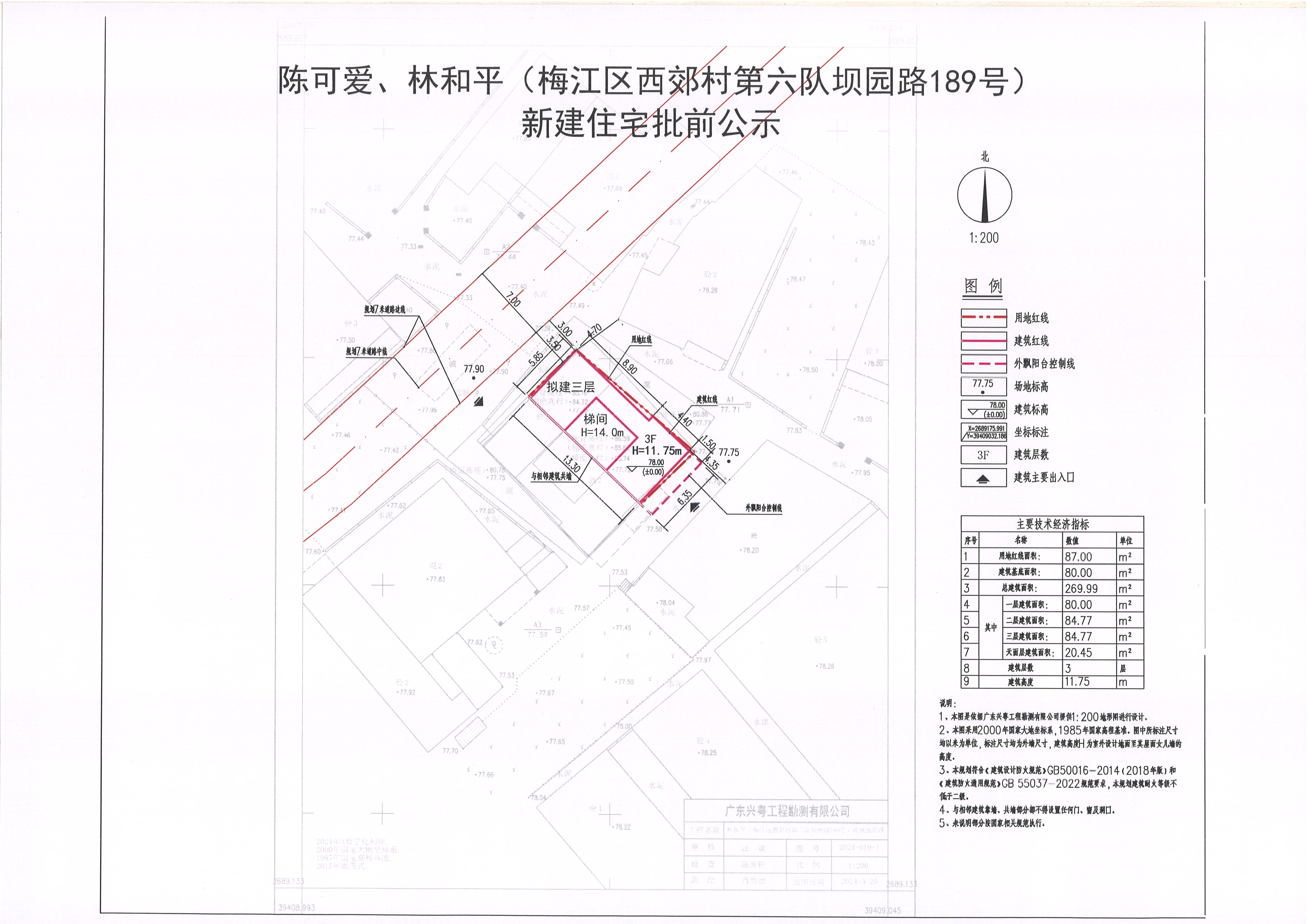 陈可爱、林和平.jpg