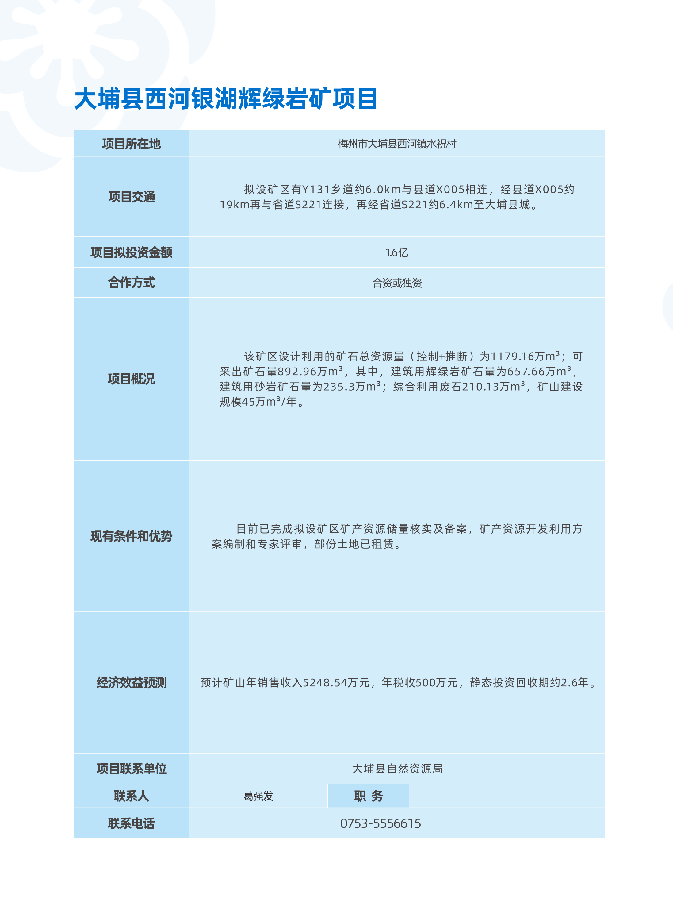 11-21-对外招商推介项目_15.png