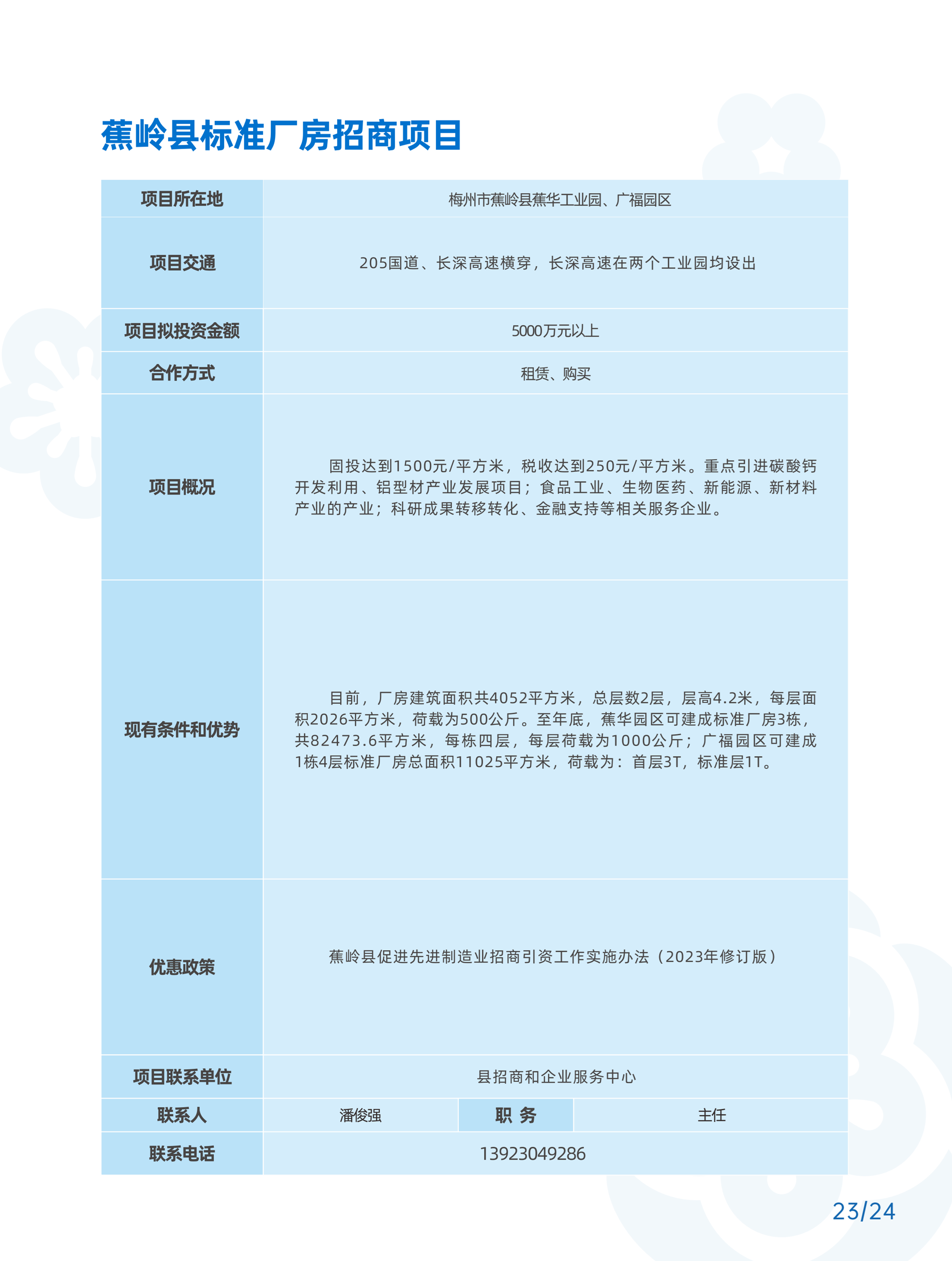 11-21-对外招商推介项目_13.png